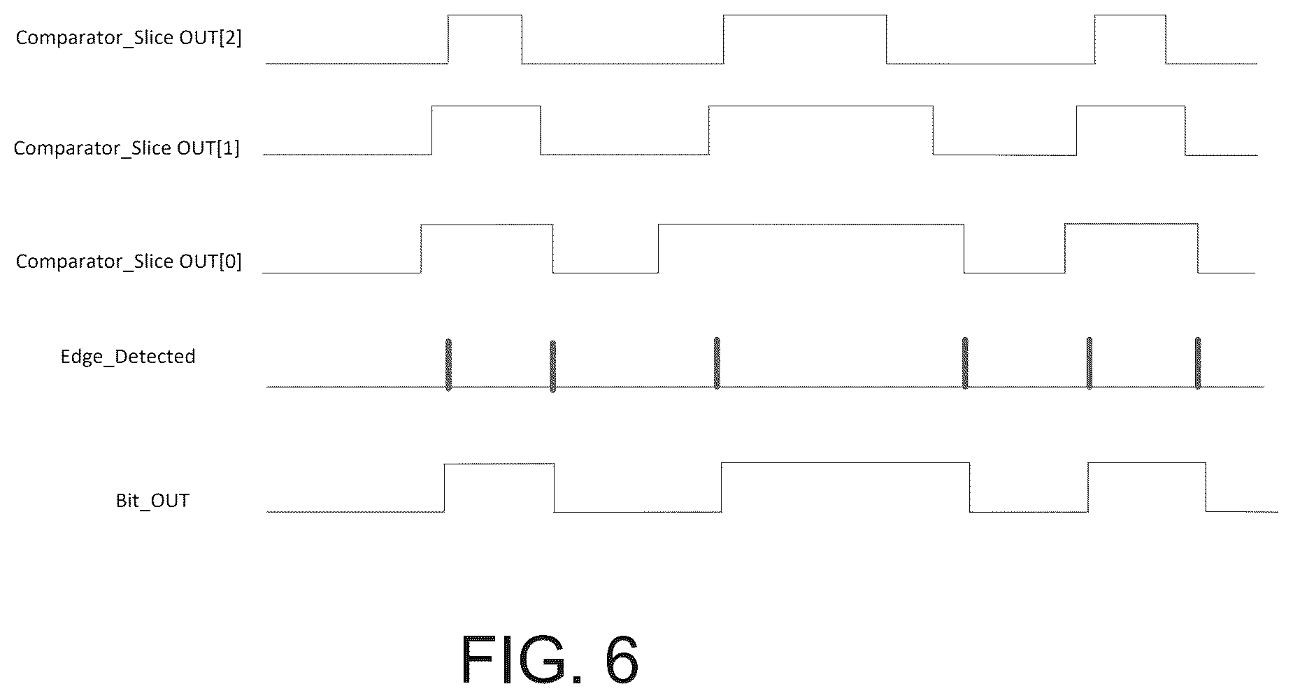 Patent US12621003 Figure 6 – Decoding method for reducing influence of noise of power signal line and decoding circuit