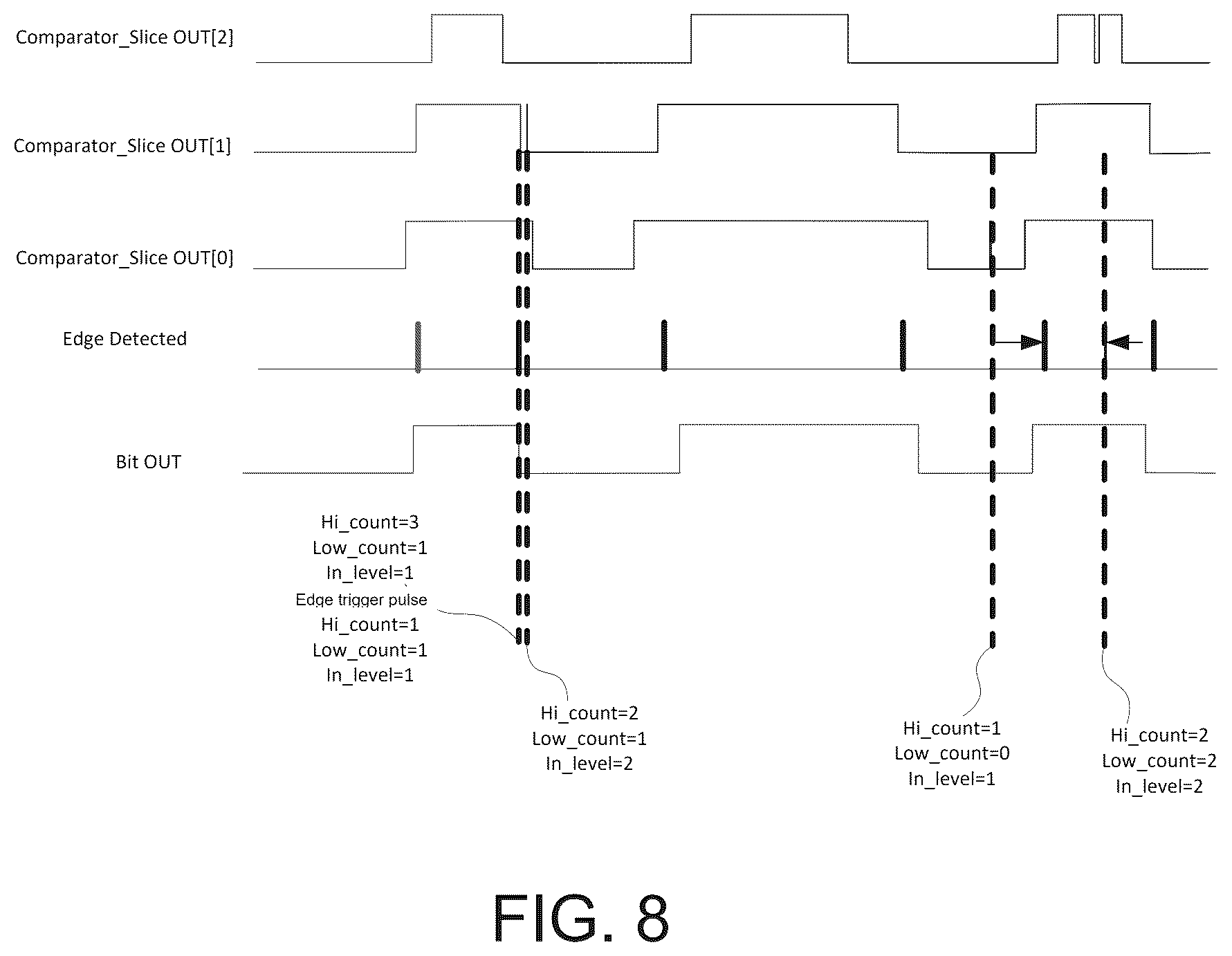 Patent US12621003 Figure 8 – Decoding method for reducing influence of noise of power signal line and decoding circuit