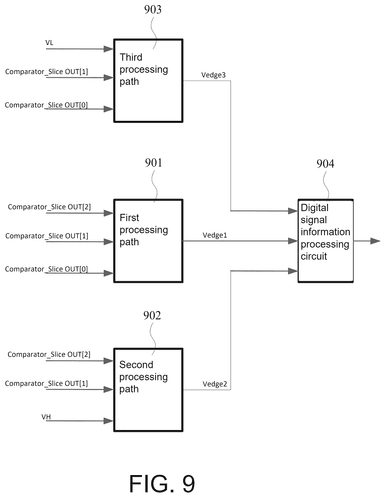 Patent US12621003 Figure 9 – Decoding method for reducing influence of noise of power signal line and decoding circuit