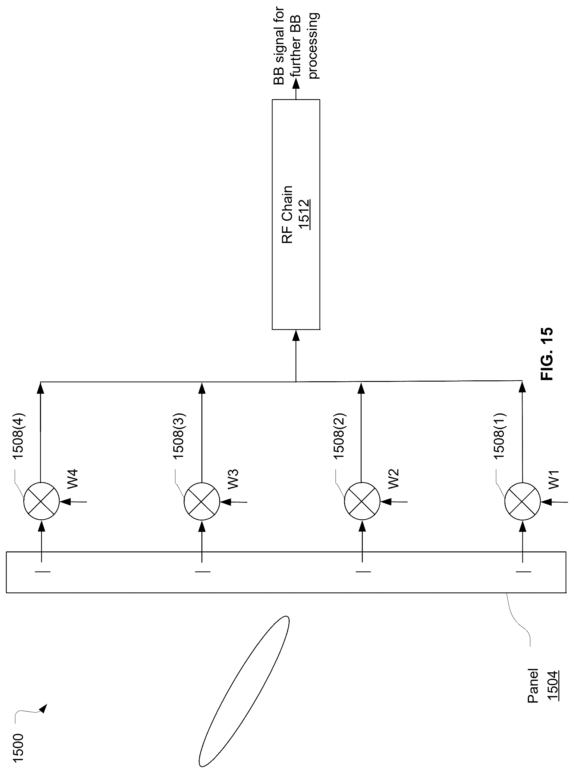 Patent US12621006 Figure 15 – Batch dynamic successive cancellation flip decoding of polar codes