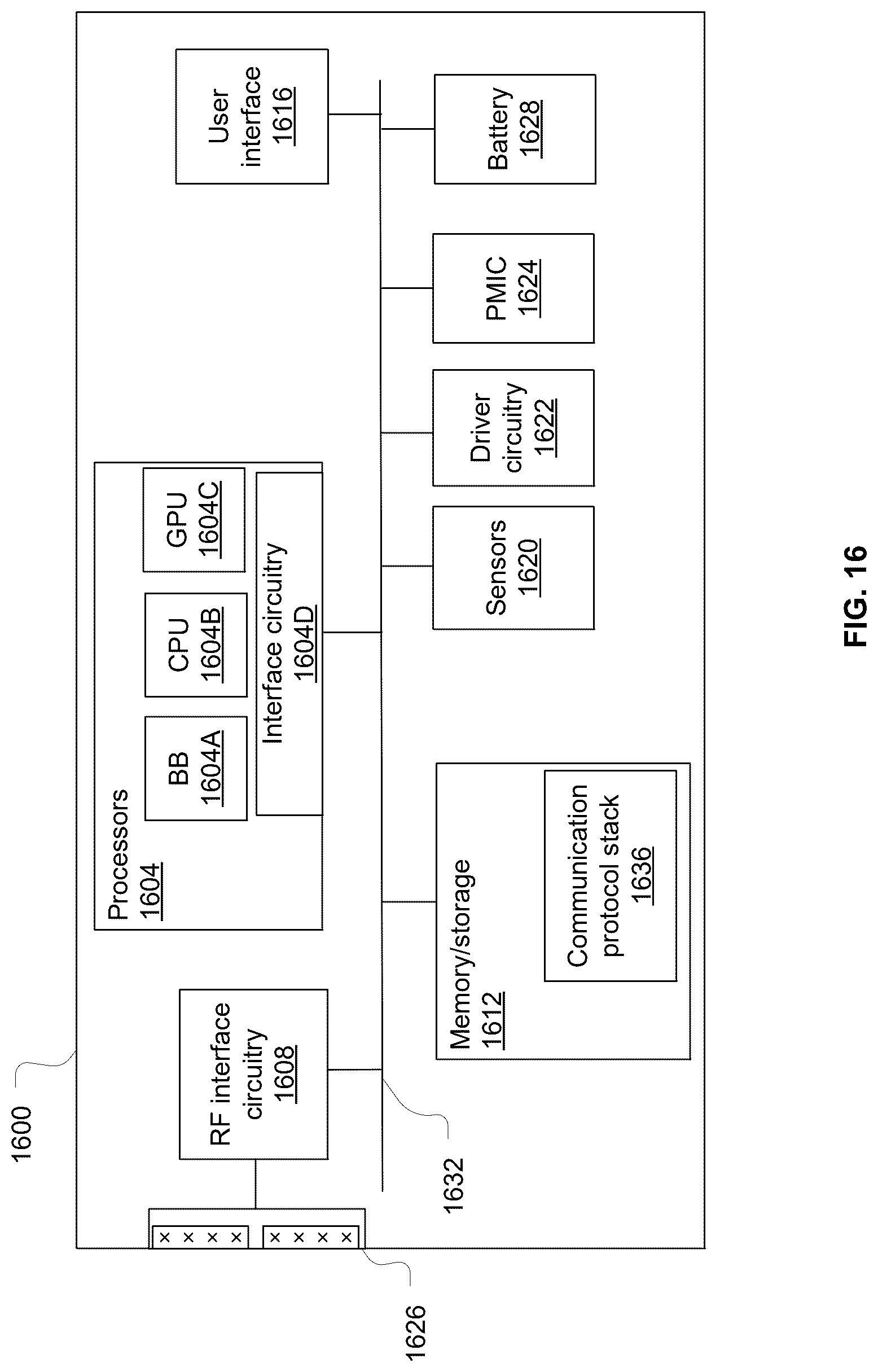 Patent US12621006 Figure 16 – Batch dynamic successive cancellation flip decoding of polar codes
