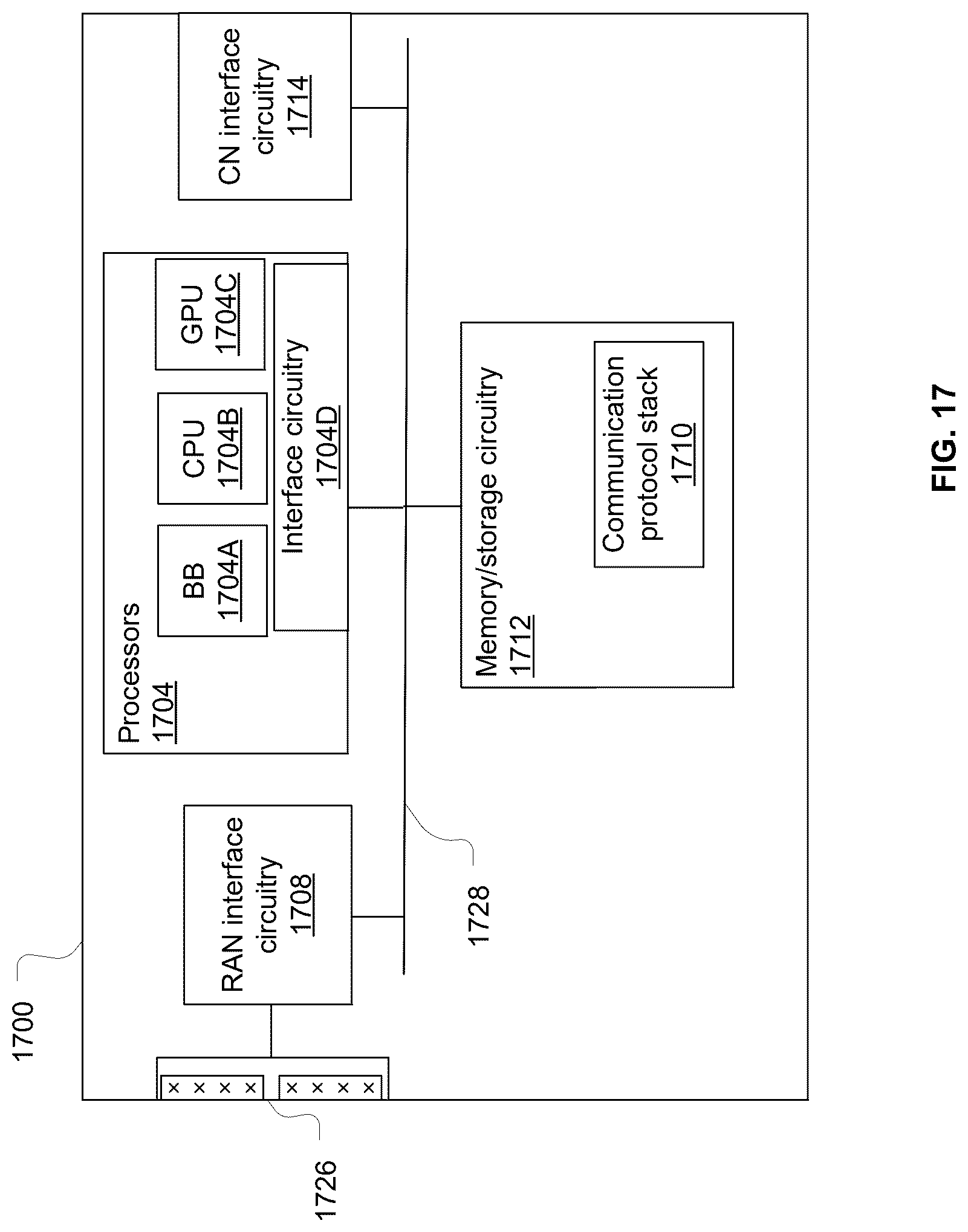 Patent US12621006 Figure 17 – Batch dynamic successive cancellation flip decoding of polar codes