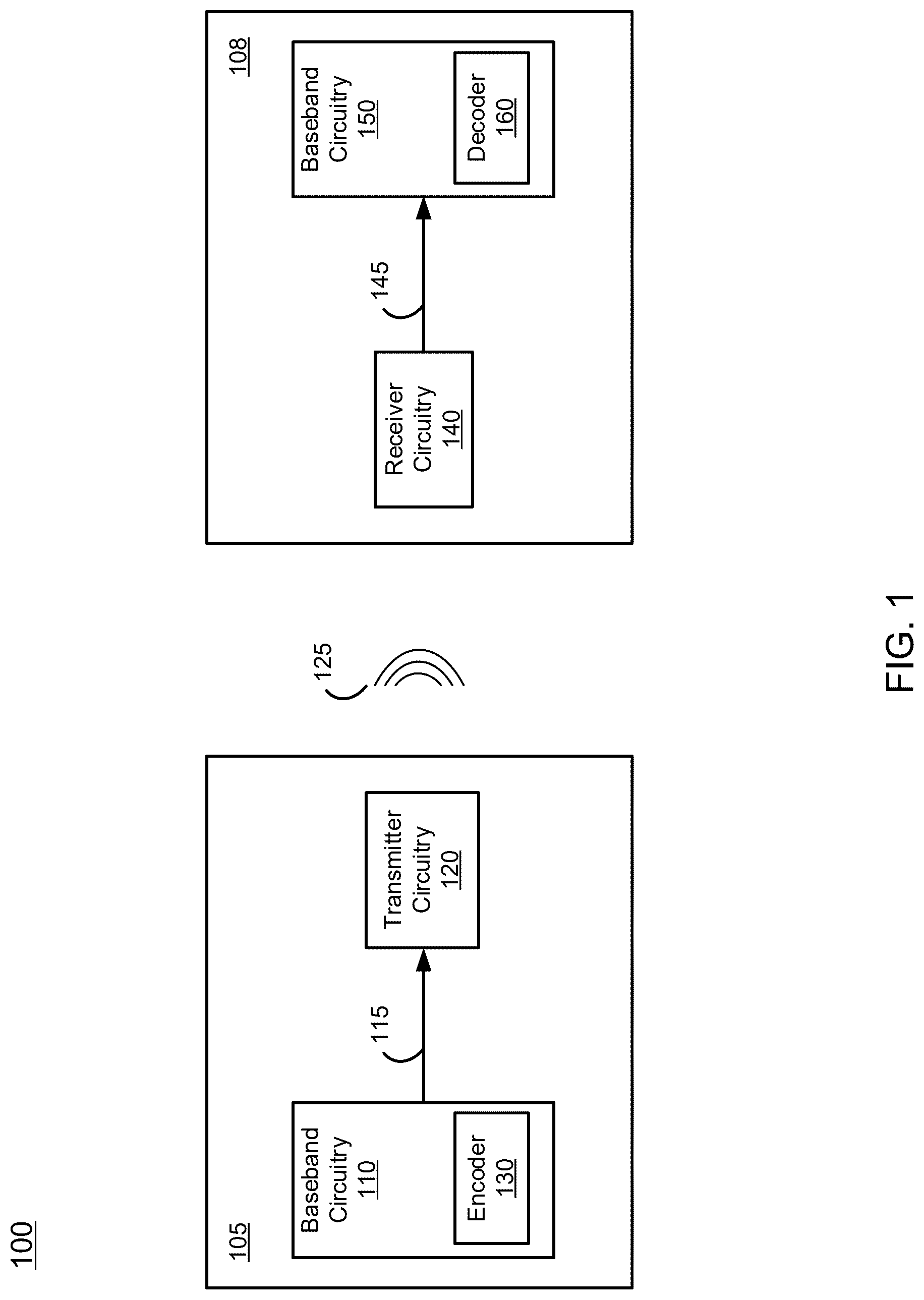 Patent US12621007 Figure 1 – Systems and methods for block-kronecker based low density parity check (LDPC) code with 1/2 code rate