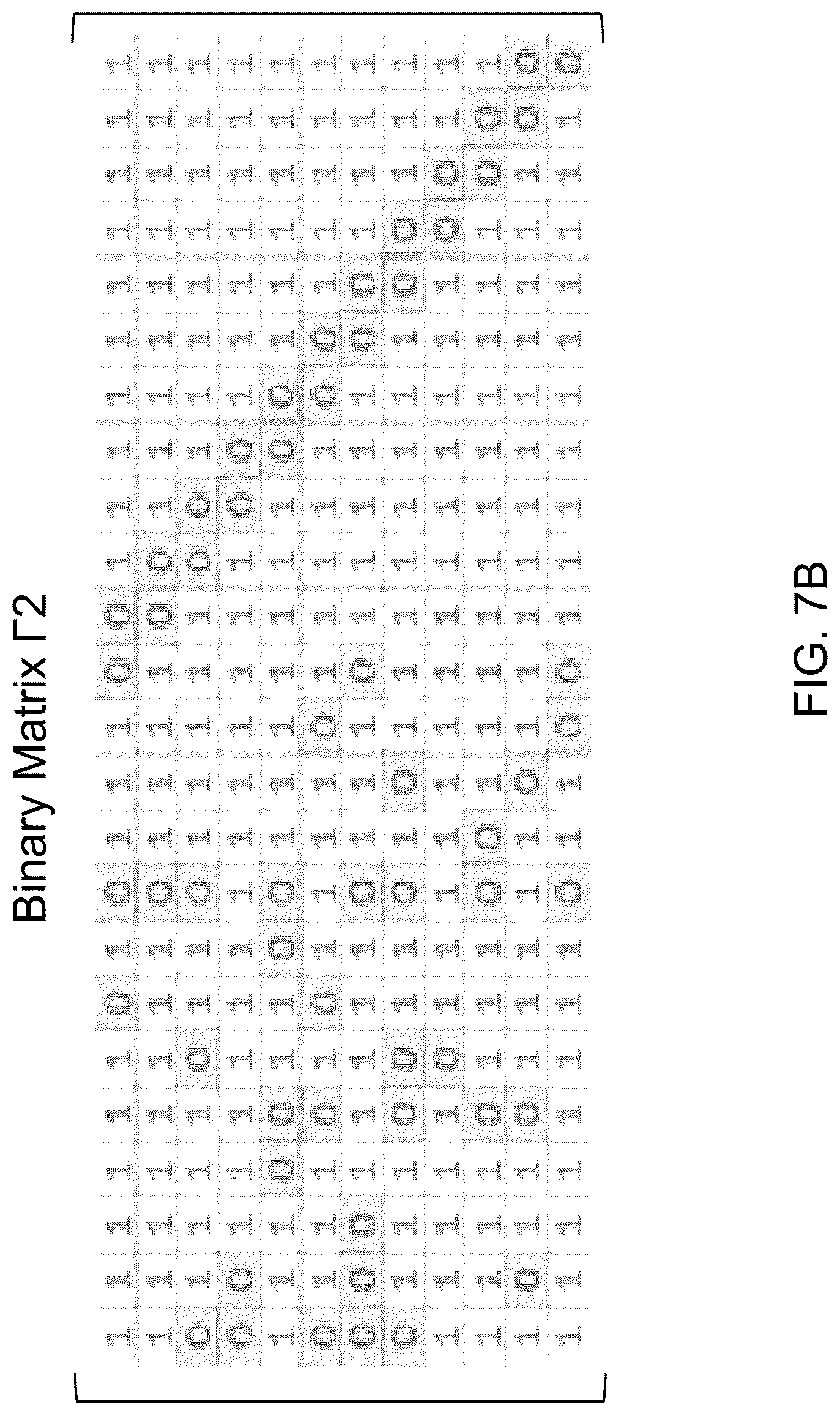 Patent US12621007 Figure 8 – Systems and methods for block-kronecker based low density parity check (LDPC) code with 1/2 code rate