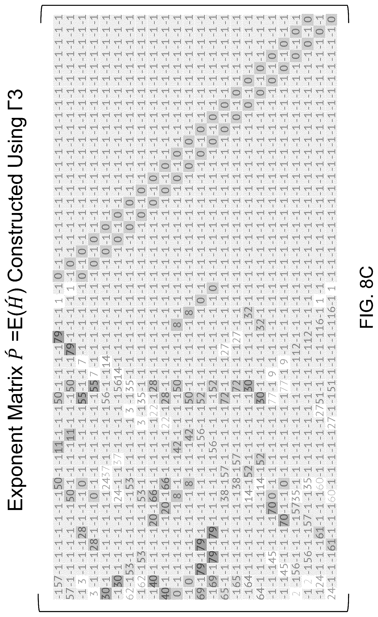 Patent US12621007 Figure 13 – Systems and methods for block-kronecker based low density parity check (LDPC) code with 1/2 code rate