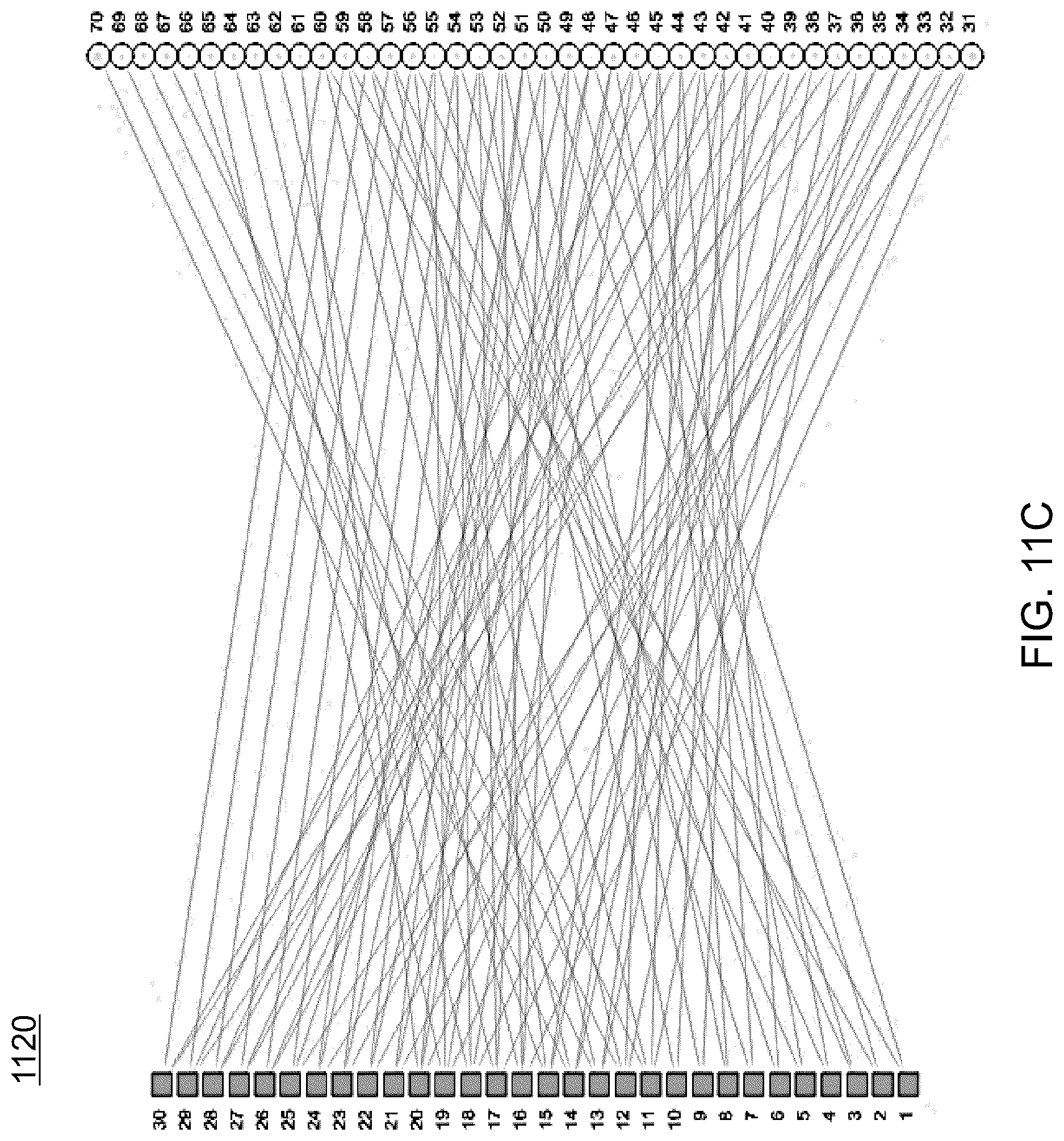Patent US12621007 Figure 20 – Systems and methods for block-kronecker based low density parity check (LDPC) code with 1/2 code rate