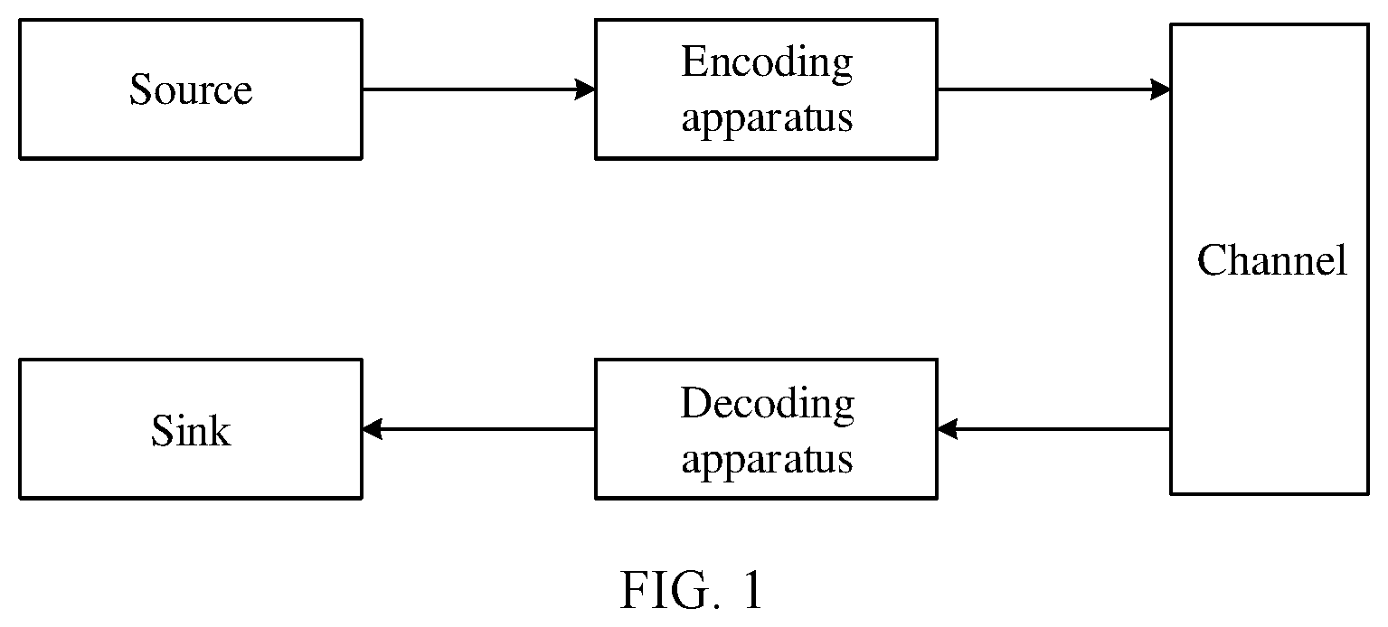 Patent US12621010 Figure 1 – On-demand decoding method and apparatus