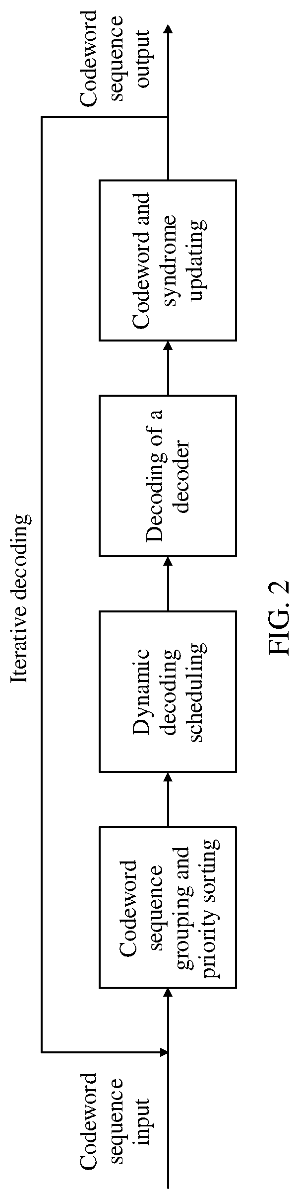 Patent US12621010 Figure 2 – On-demand decoding method and apparatus