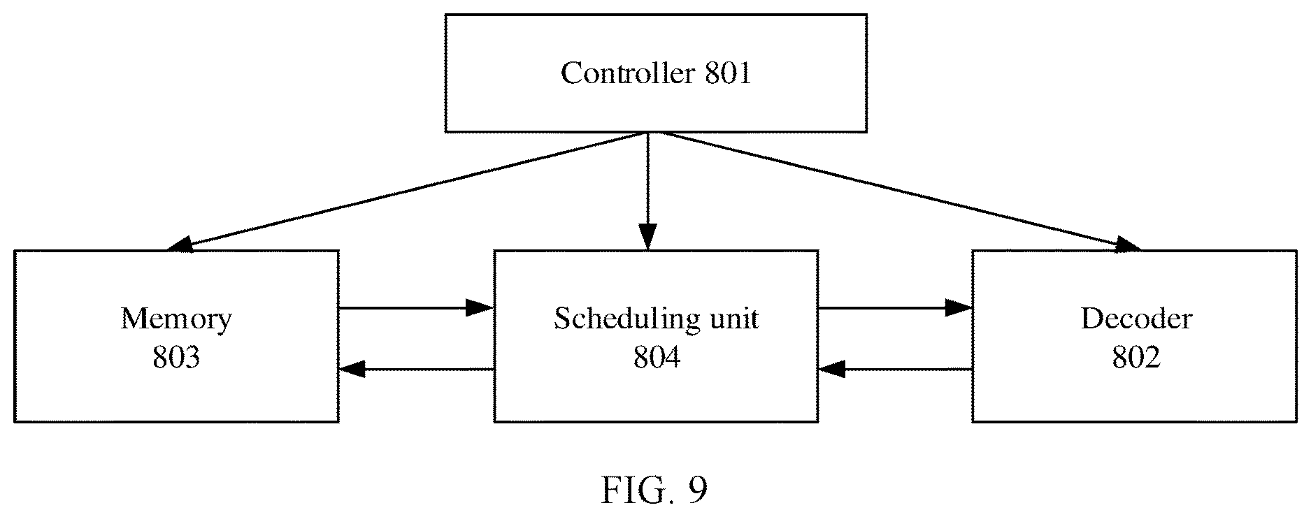 Patent US12621010 Figure 7 – On-demand decoding method and apparatus