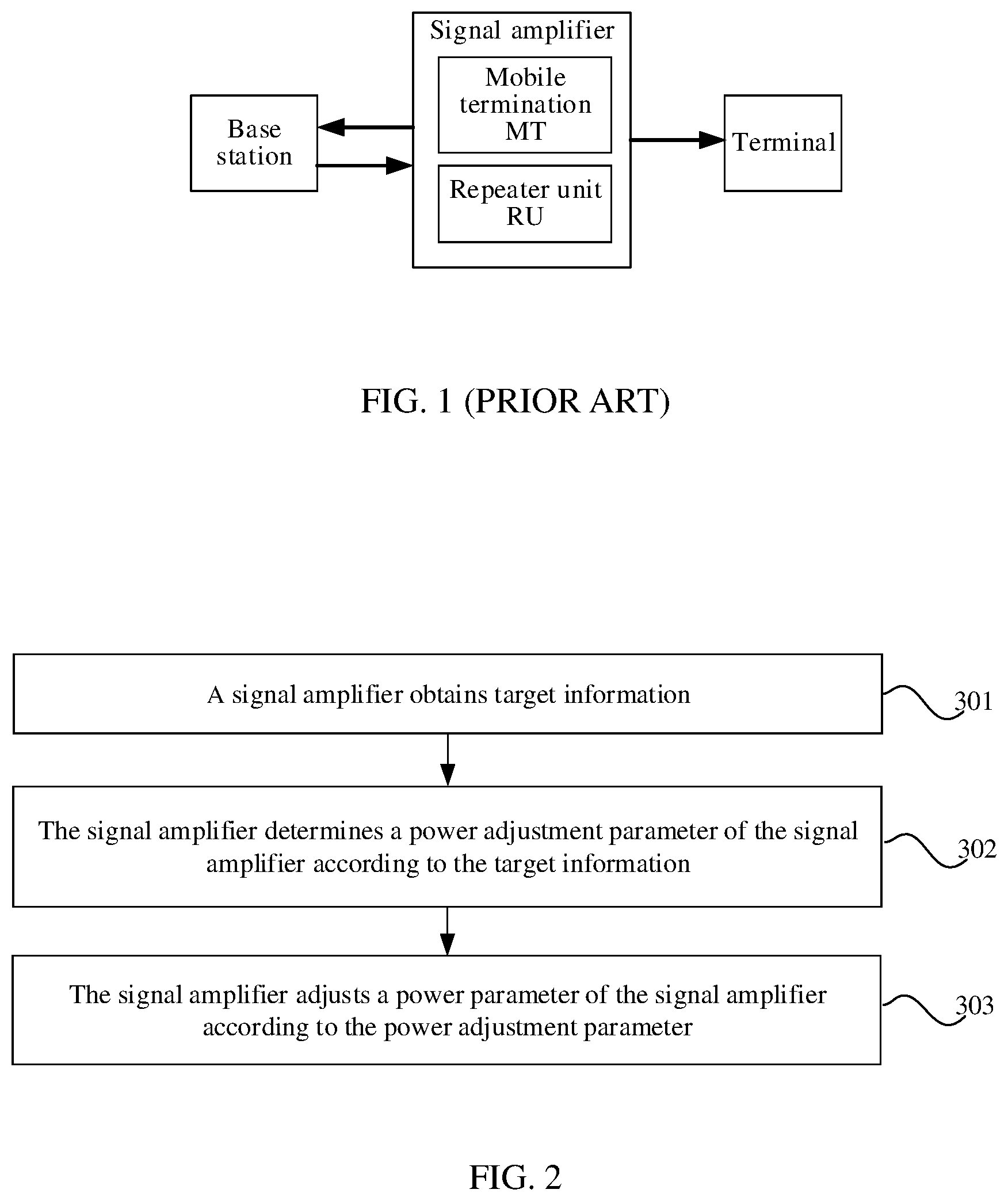 Patent US12621011 Figure 1 – Gain control method and signal amplifier