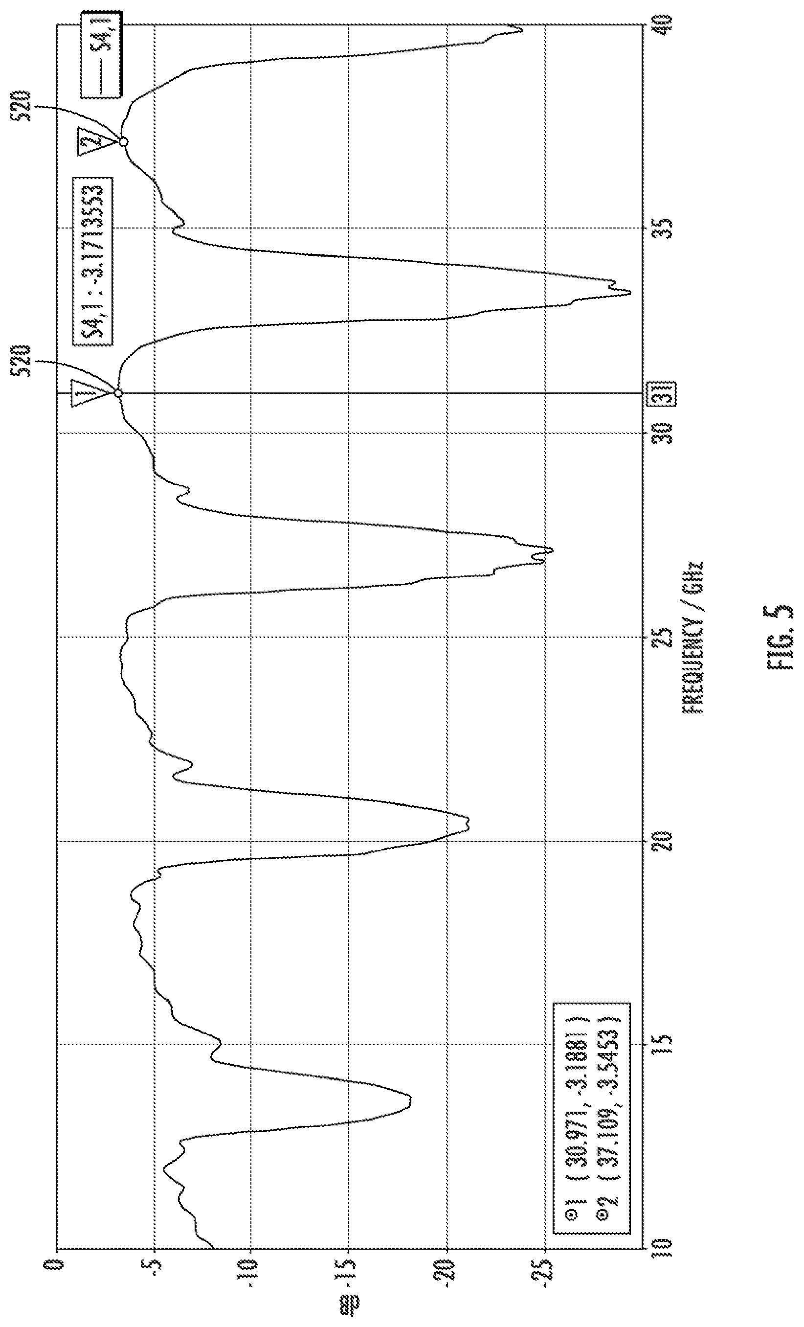 Patent US12621012 Figure 5 – Method to mechanically isolate and electrically couple between a phased array transmit/receive board