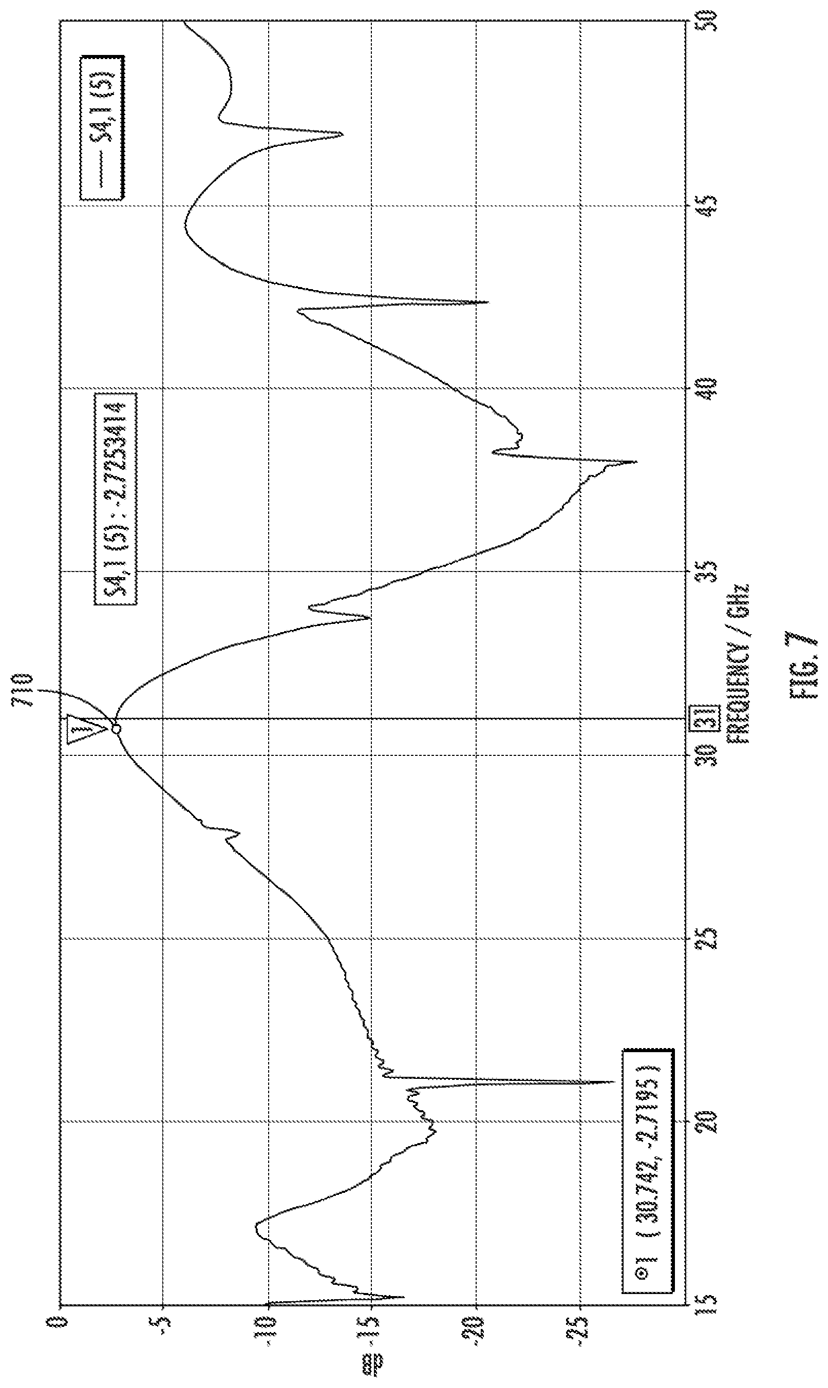 Patent US12621012 Figure 7 – Method to mechanically isolate and electrically couple between a phased array transmit/receive board