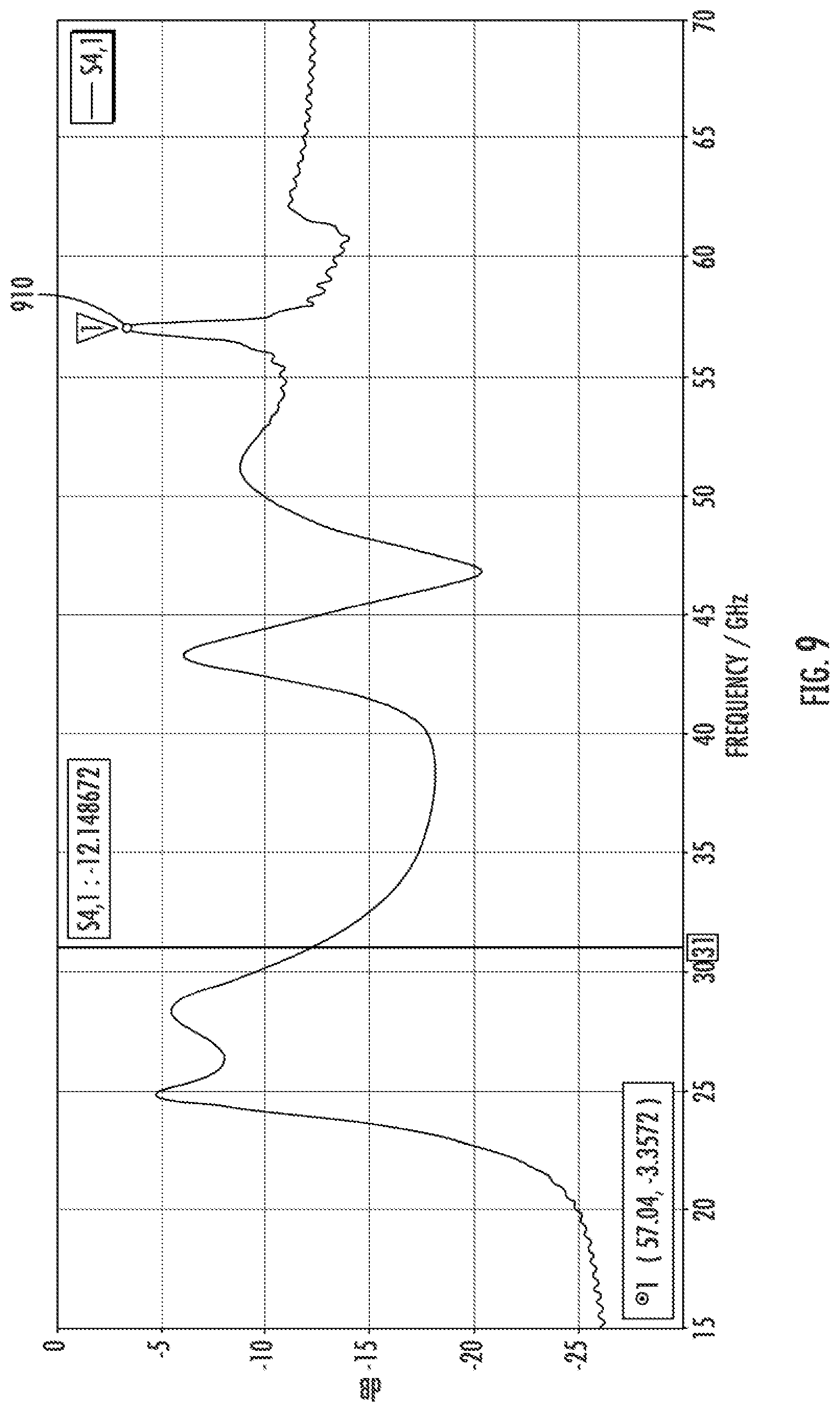 Patent US12621012 Figure 9 – Method to mechanically isolate and electrically couple between a phased array transmit/receive board
