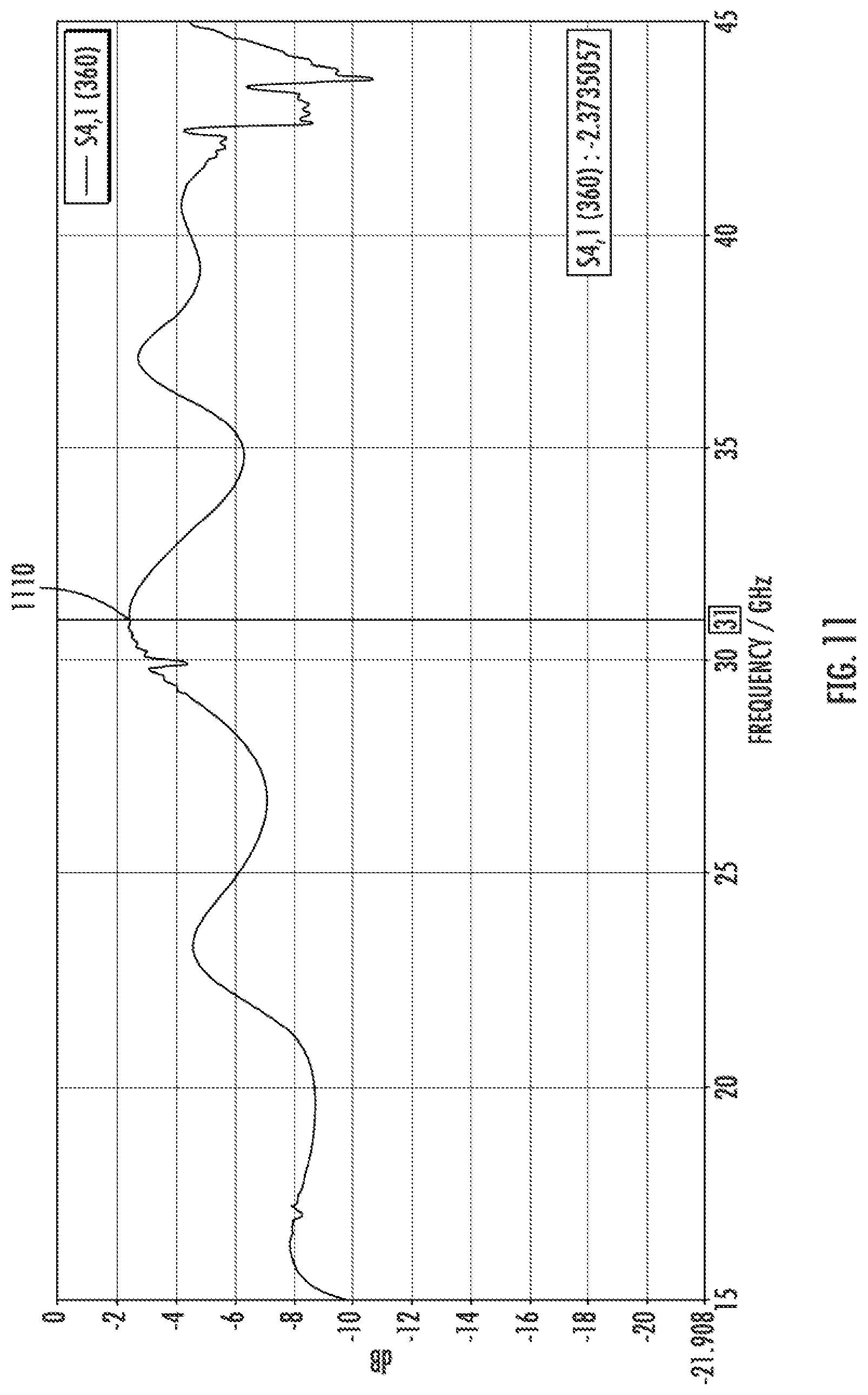 Patent US12621012 Figure 11 – Method to mechanically isolate and electrically couple between a phased array transmit/receive board