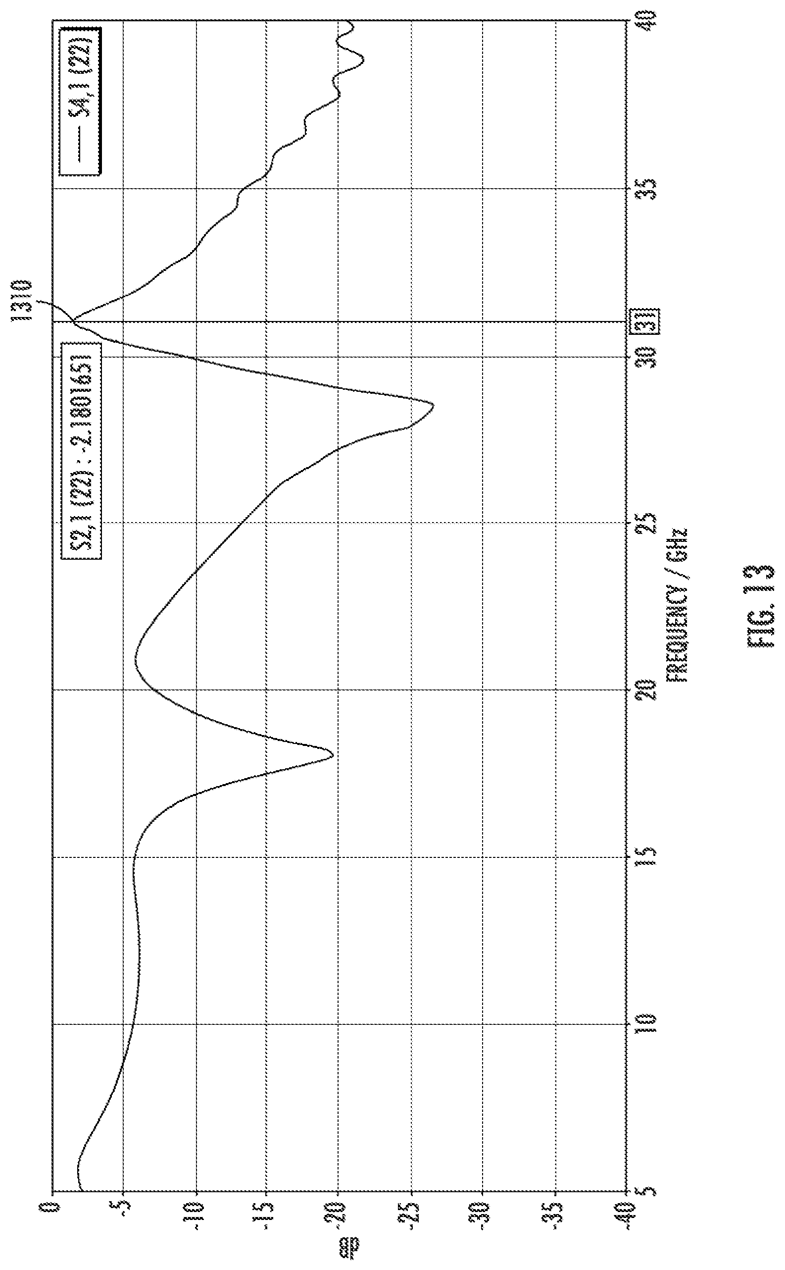 Patent US12621012 Figure 13 – Method to mechanically isolate and electrically couple between a phased array transmit/receive board