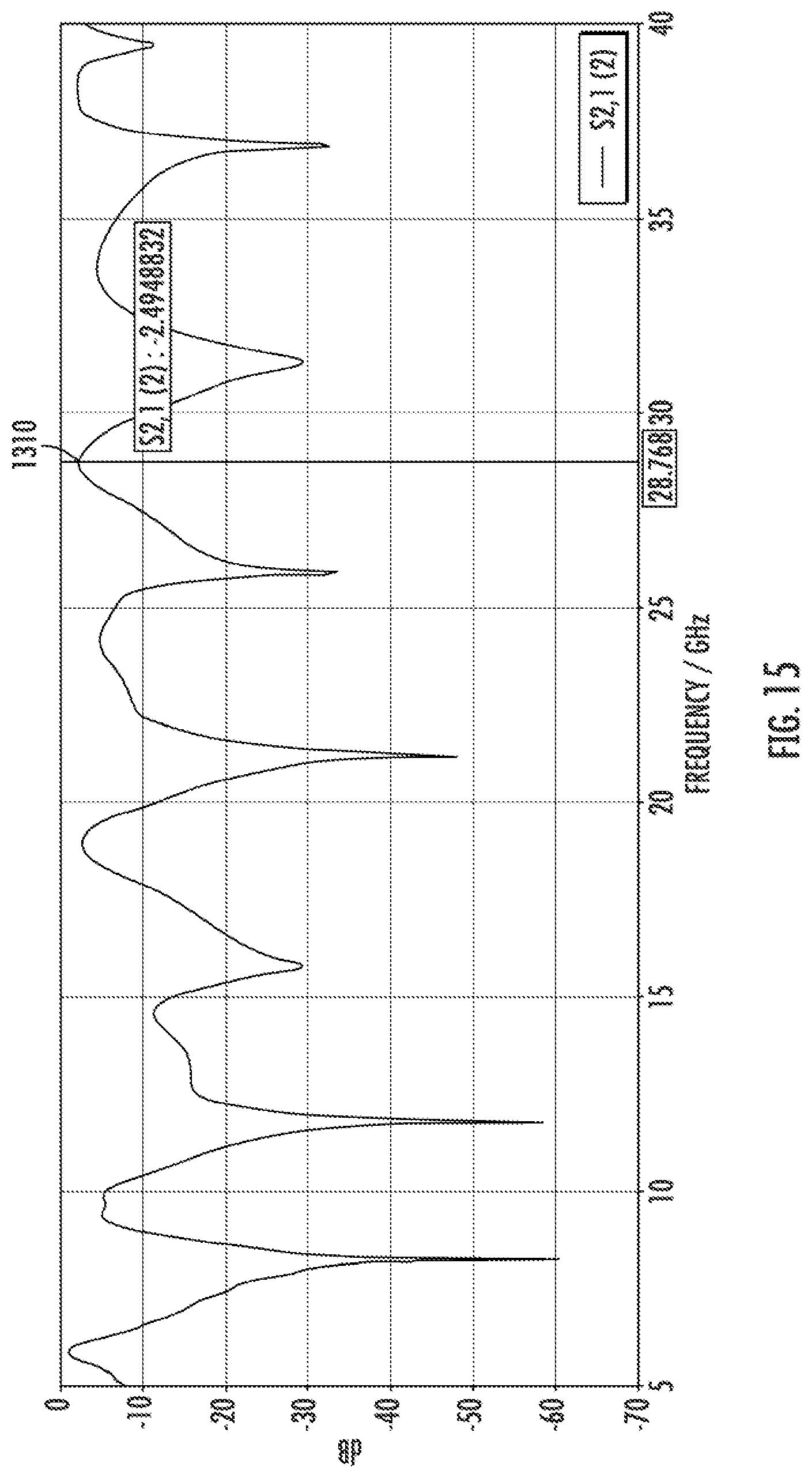 Patent US12621012 Figure 15 – Method to mechanically isolate and electrically couple between a phased array transmit/receive board