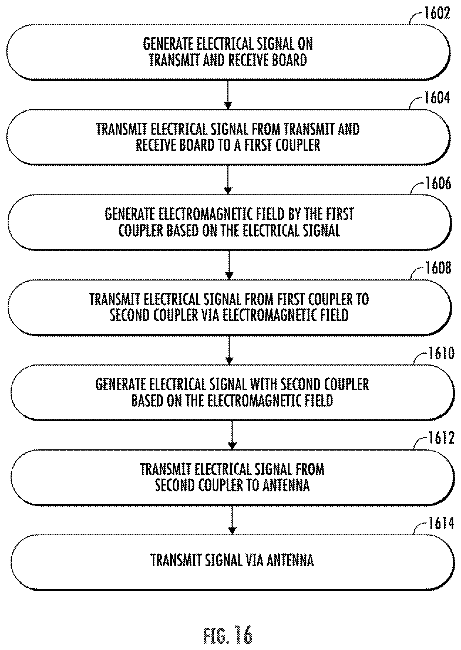 Patent US12621012 Figure 16 – Method to mechanically isolate and electrically couple between a phased array transmit/receive board