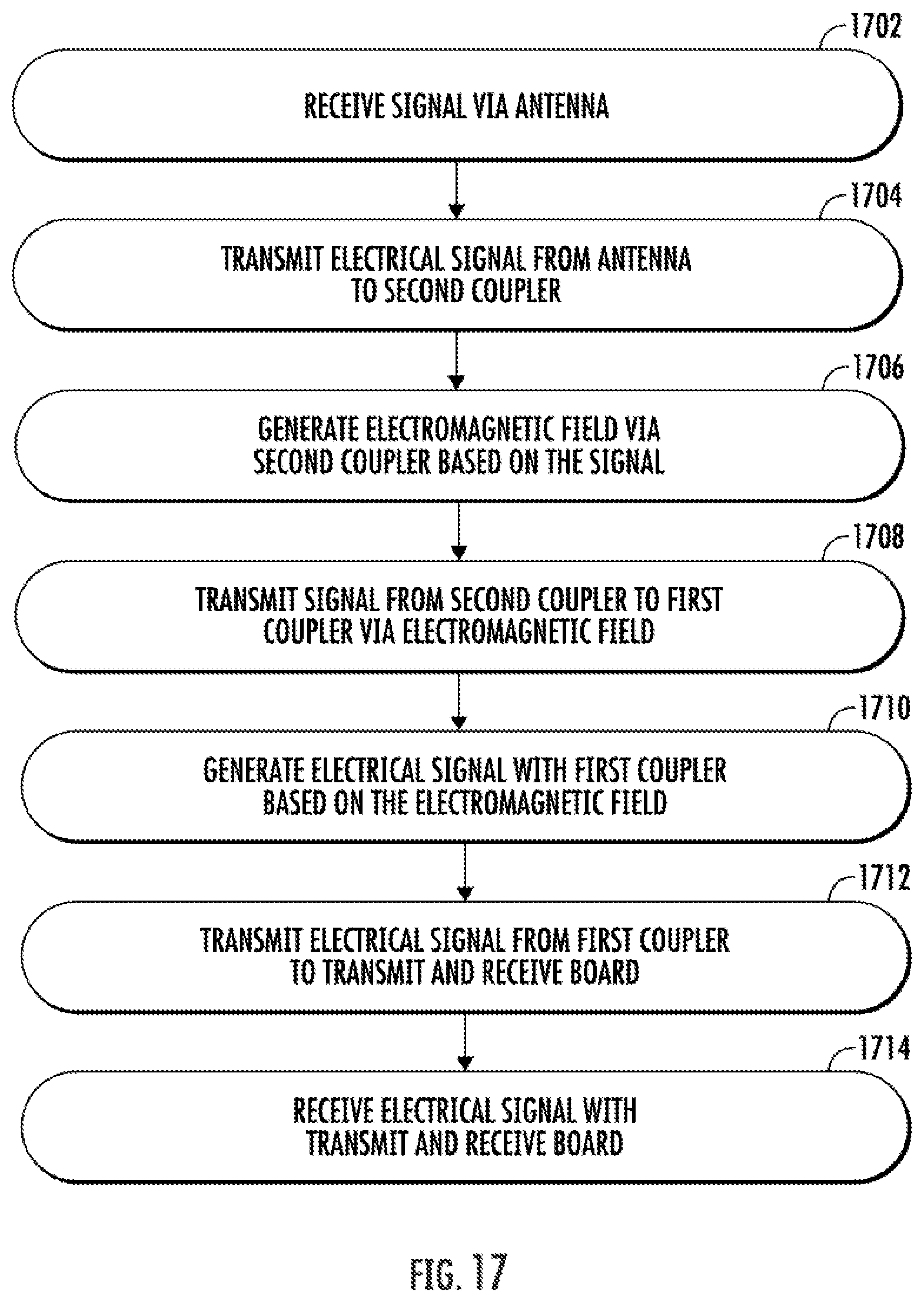 Patent US12621012 Figure 17 – Method to mechanically isolate and electrically couple between a phased array transmit/receive board