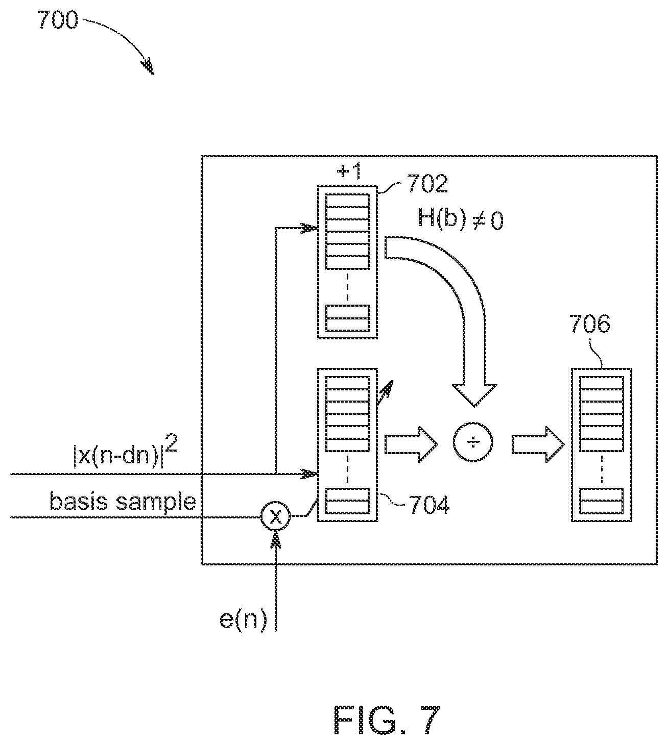 Patent US12621013 Figure 6 – Low complexity direct-to-LUT digital pre-distortion method