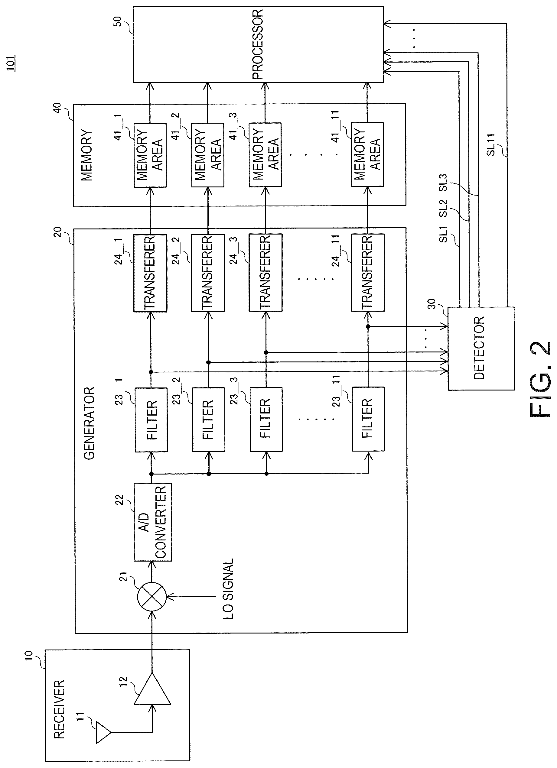 Patent US12621014 Figure 2 – Ship information exchange device, ship information exchange method and ship information exchange program