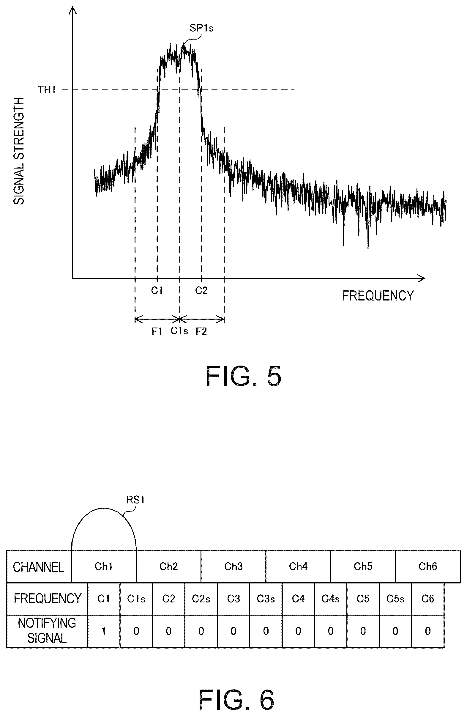 Patent US12621014 Figure 4 – Ship information exchange device, ship information exchange method and ship information exchange program