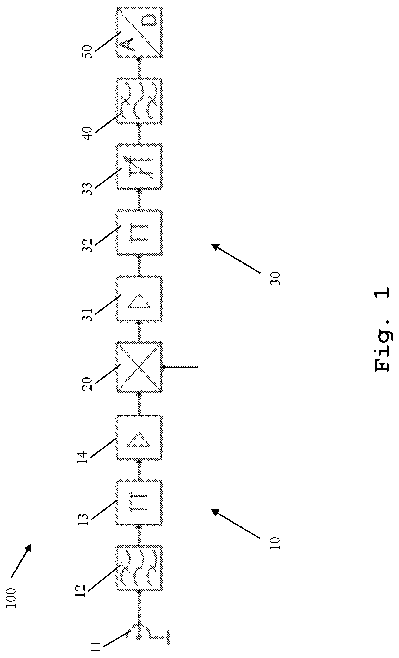 Patent US12621015 — Receiver path for a measurement device and measurement device comprising such a receiver path — Figure 1