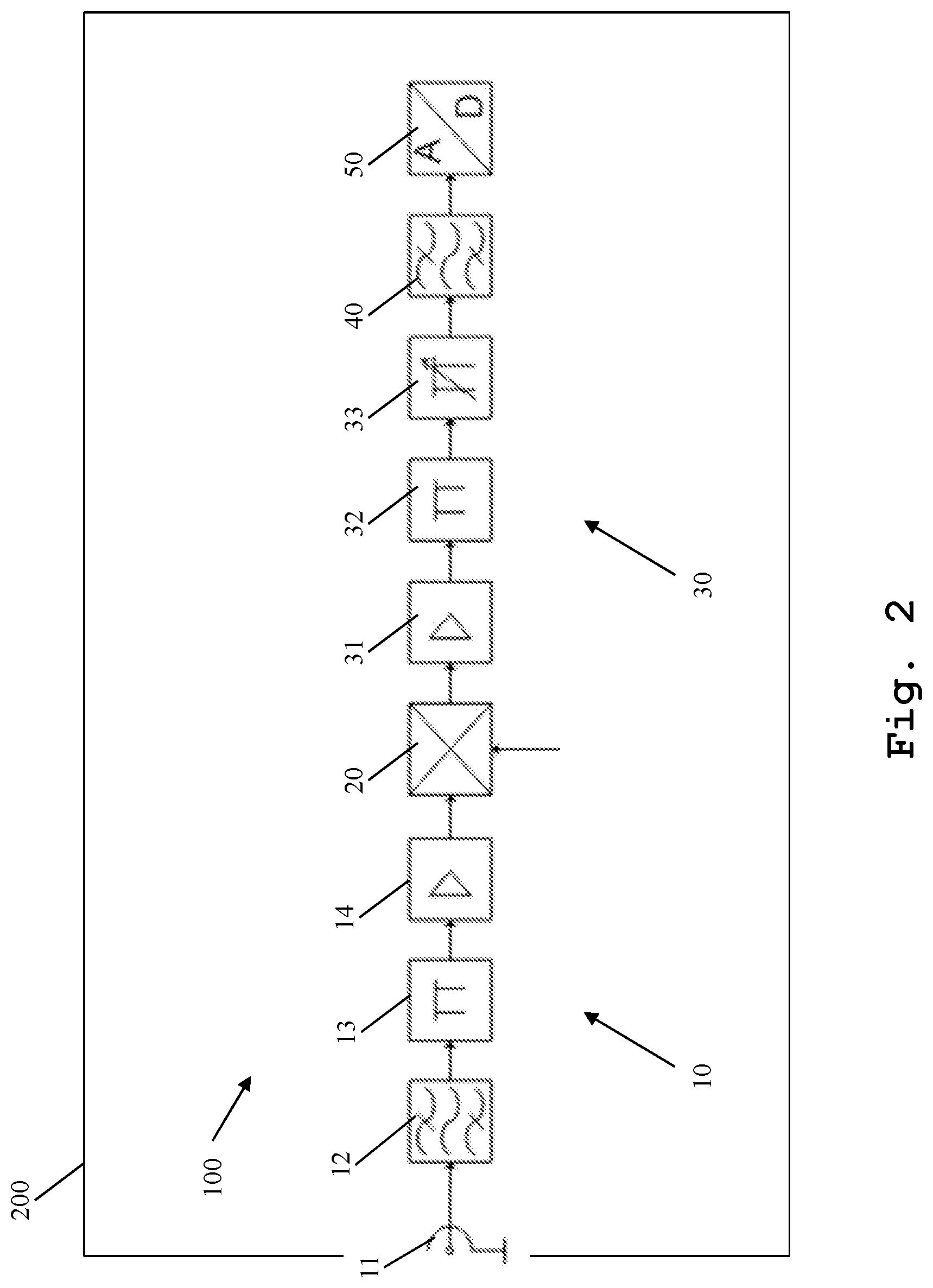 Patent US12621015 Figure 2 – Receiver path for a measurement device and measurement device comprising such a receiver path