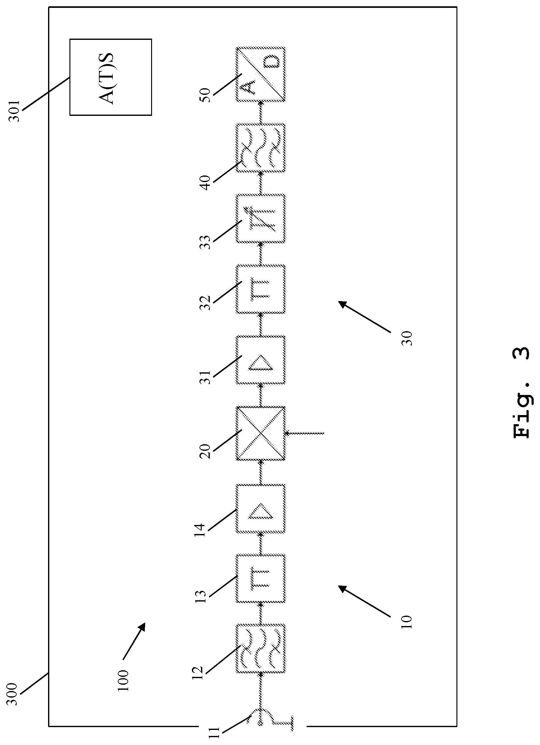 Patent US12621015 Figure 3 – Receiver path for a measurement device and measurement device comprising such a receiver path