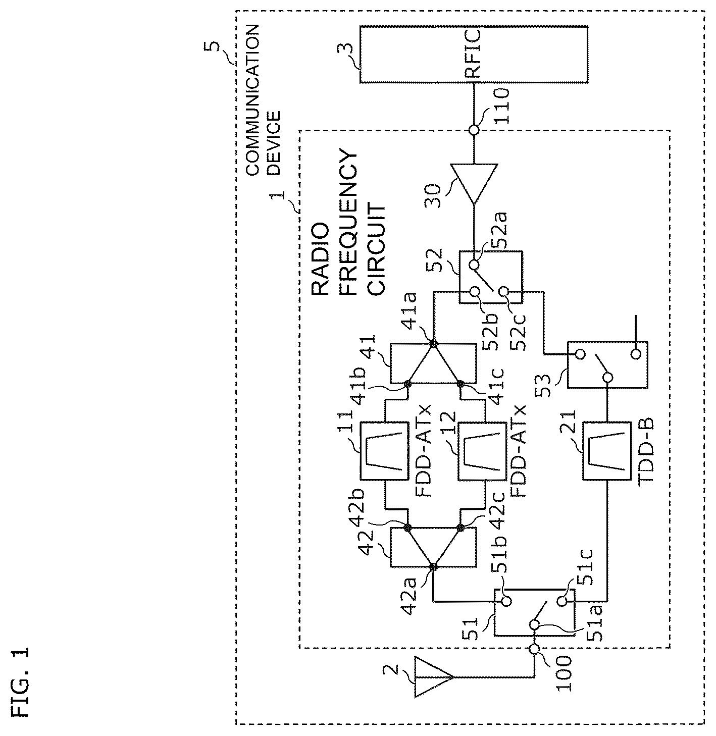 Patent US12621017 Figure 1 – Radio frequency circuit and communication device