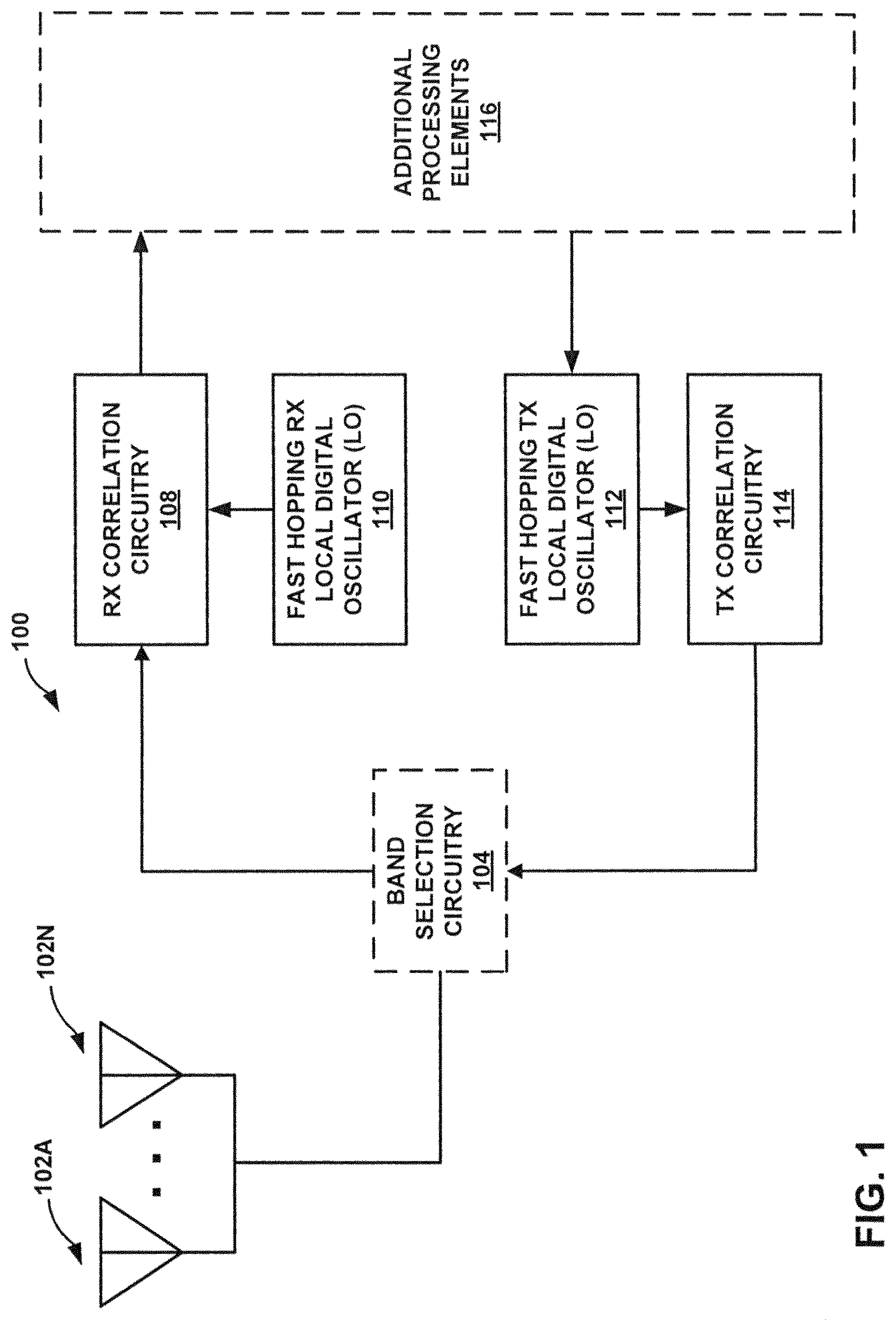 Patent US12621019 Figure 1 – Fast hopping correlator-based transceiver