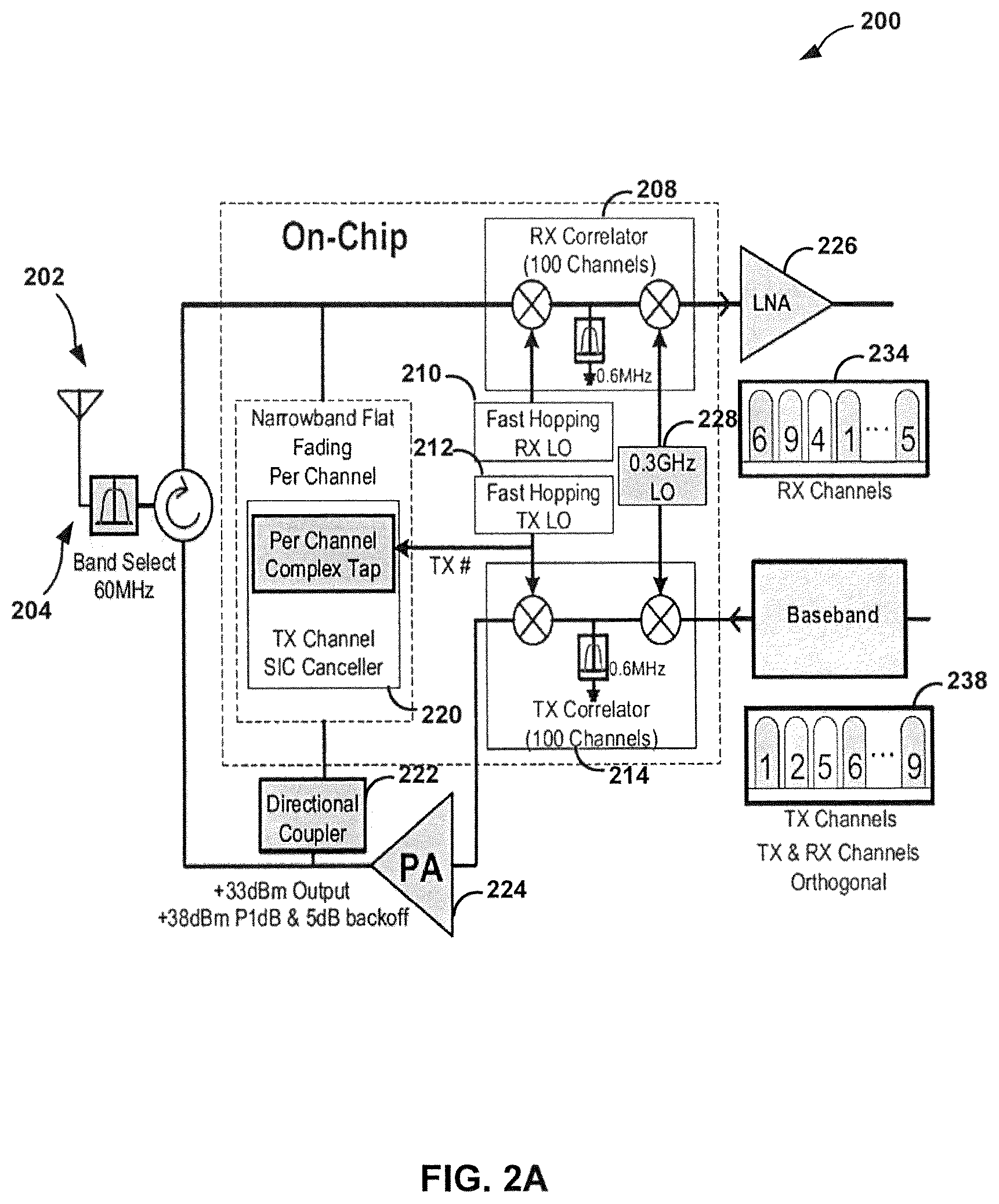 Patent US12621019 Figure 2 – Fast hopping correlator-based transceiver