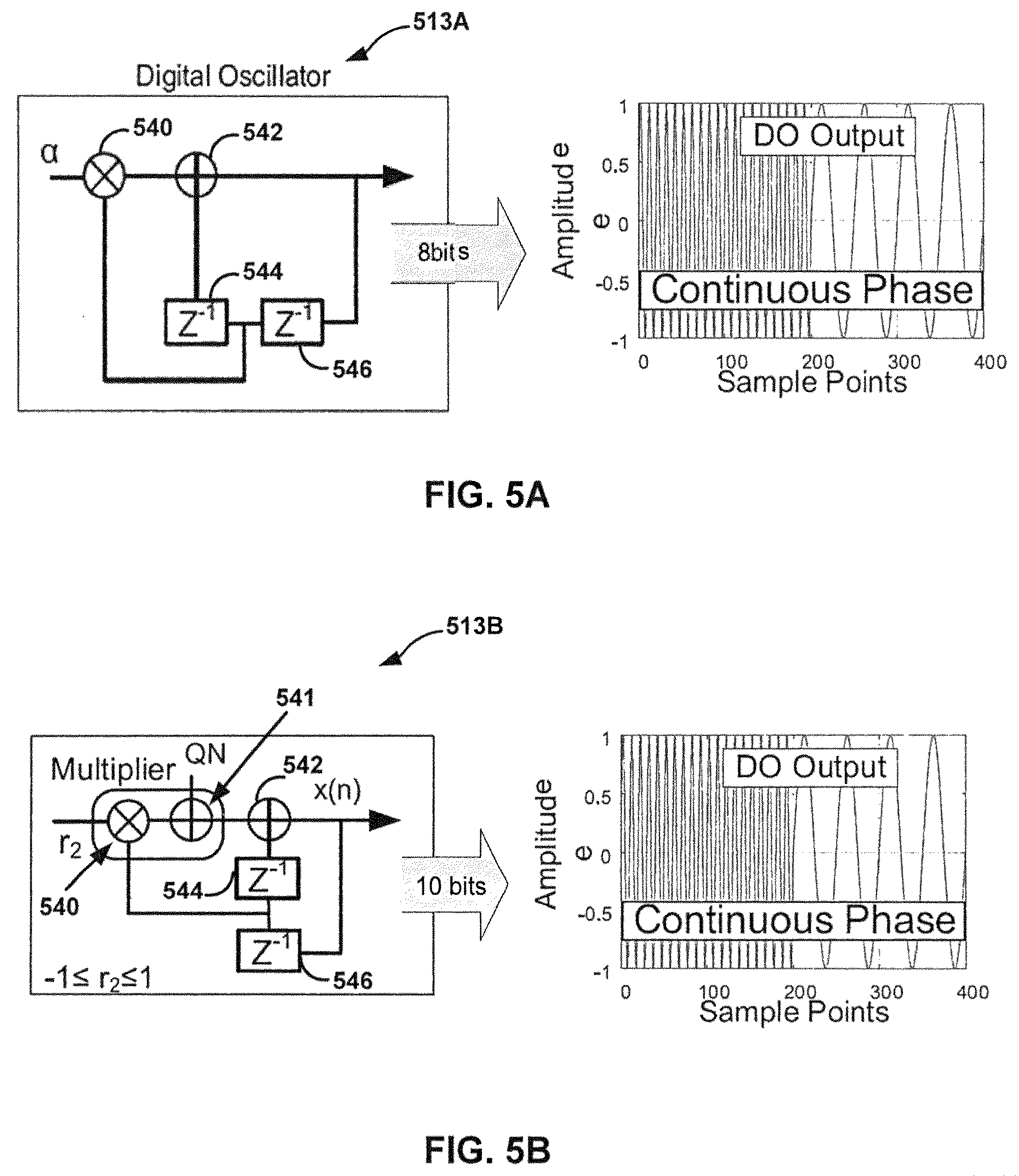 Patent US12621019 Figure 7 – Fast hopping correlator-based transceiver