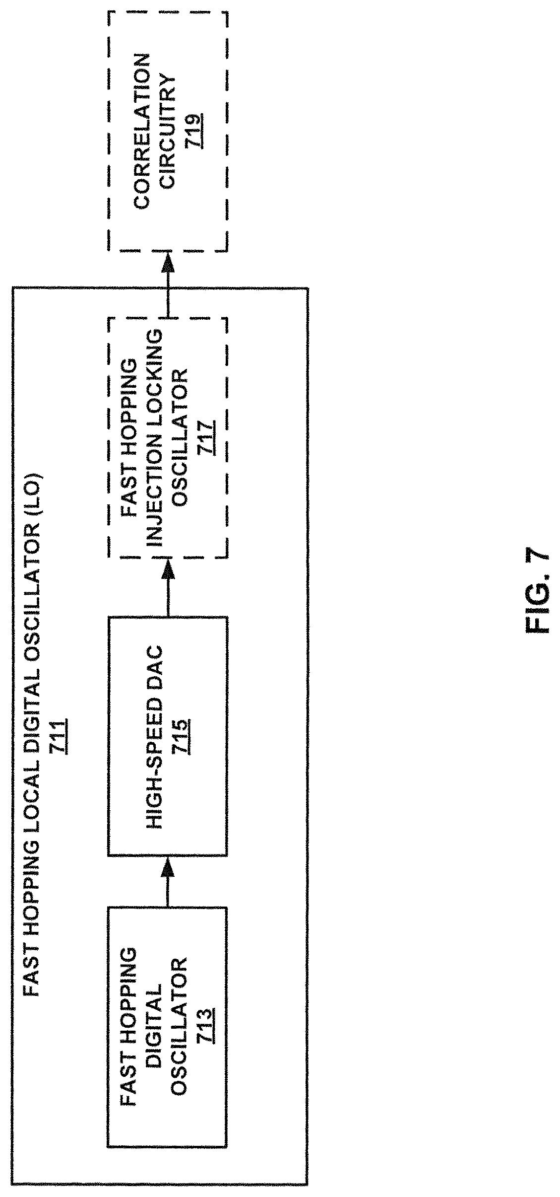 Patent US12621019 Figure 10 – Fast hopping correlator-based transceiver