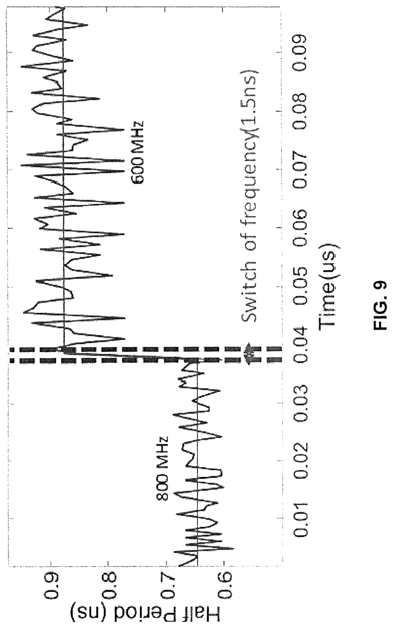 Patent US12621019 Figure 13 – Fast hopping correlator-based transceiver