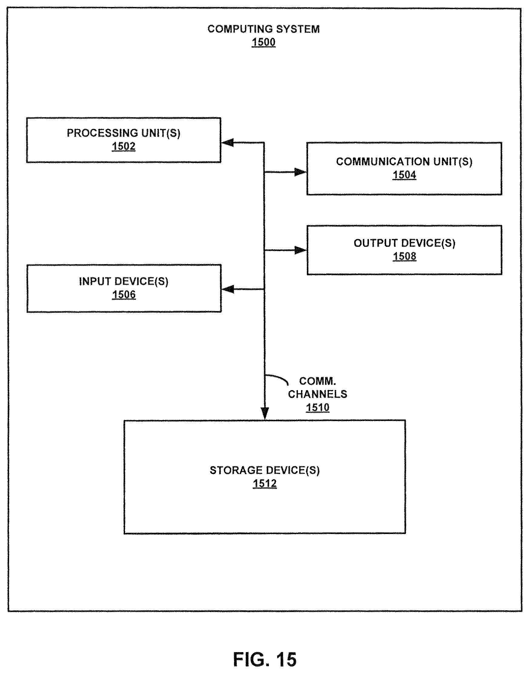 Patent US12621019 Figure 19 – Fast hopping correlator-based transceiver