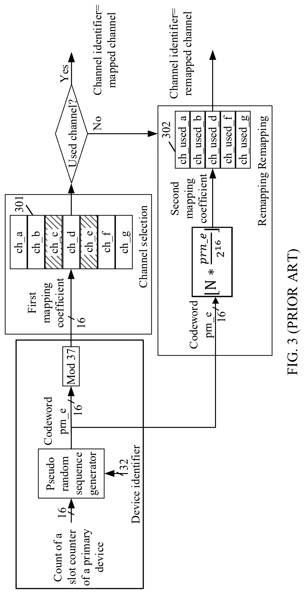 Patent US12621020 Figure 3 – Frequency hopping communication method for short-distance wireless communication, and related device