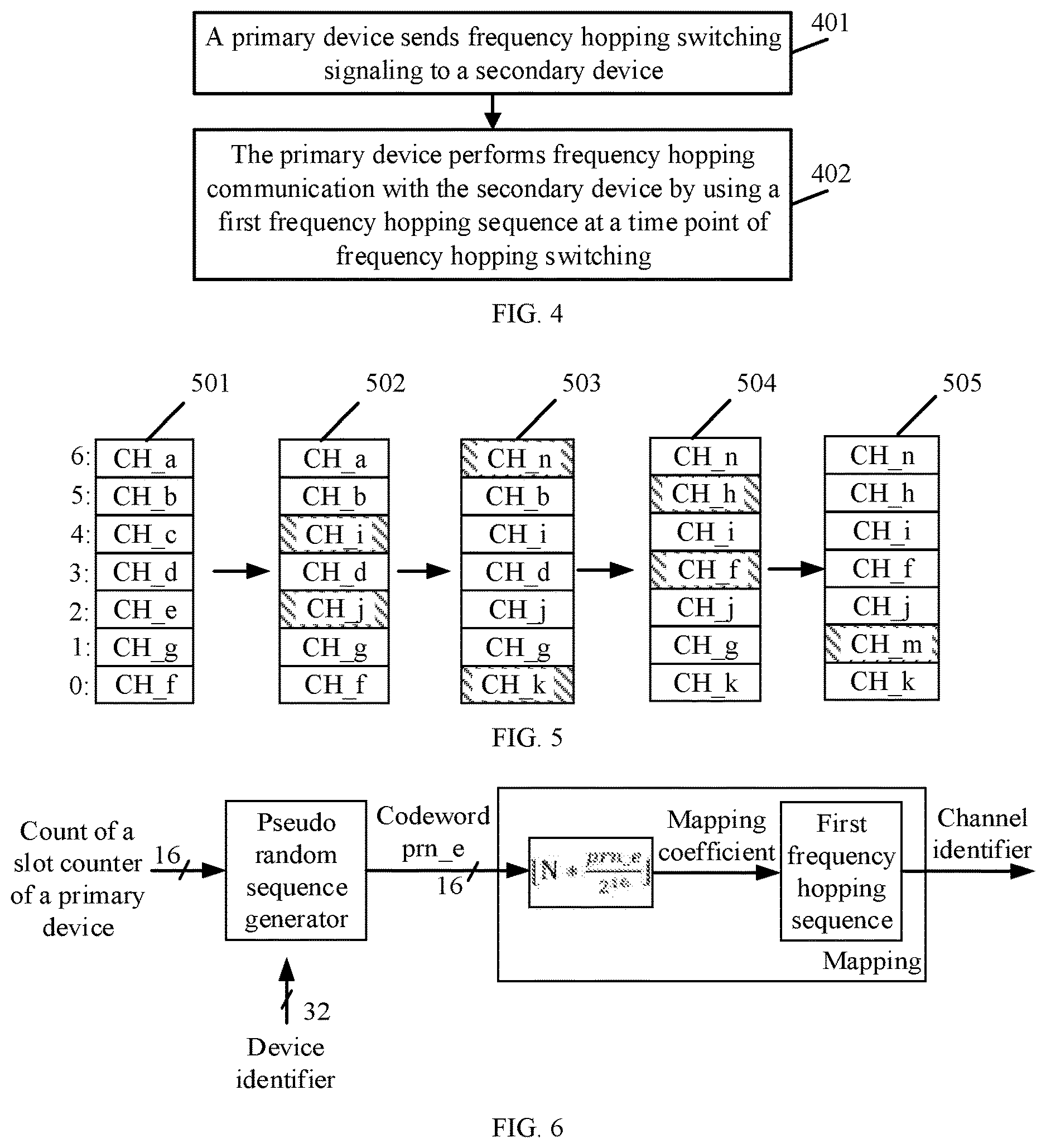 Patent US12621020 Figure 4 – Frequency hopping communication method for short-distance wireless communication, and related device