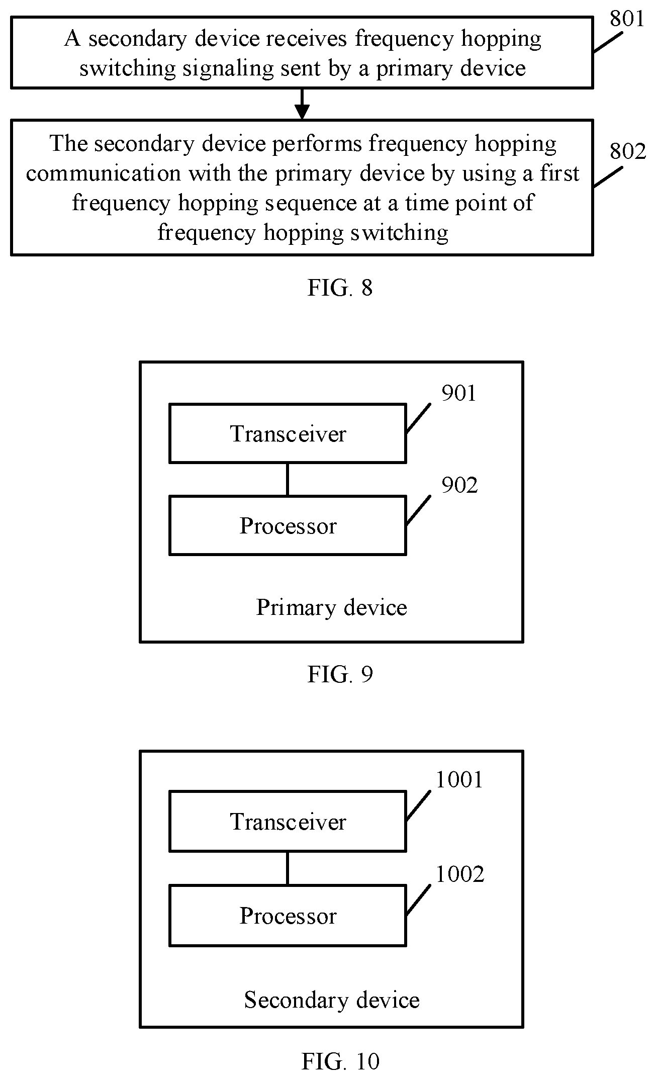 Patent US12621020 Figure 9 – Frequency hopping communication method for short-distance wireless communication, and related device