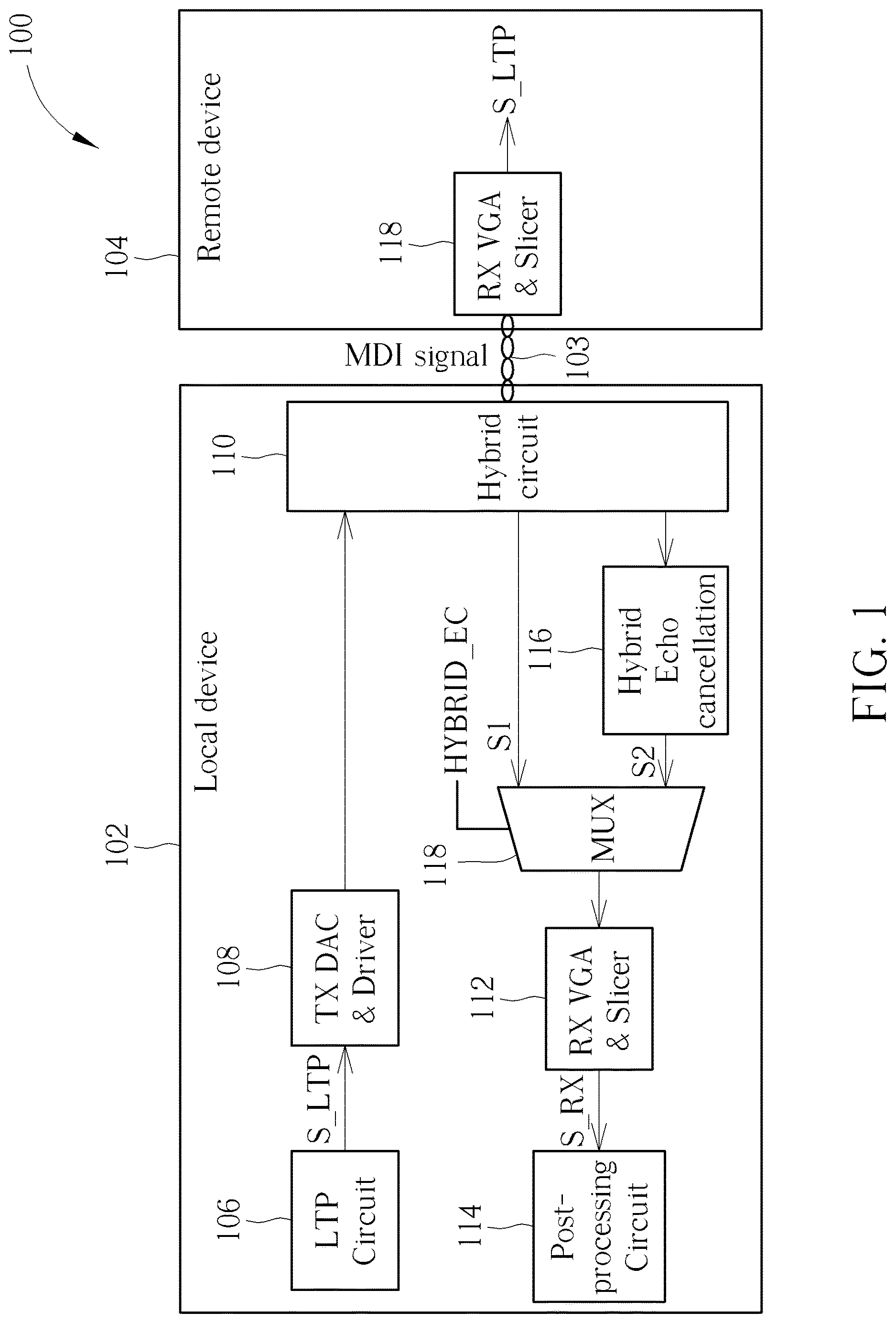 Patent US12621021 Figure 1 – Ethernet device that performs cable diagnosis by using IEEE 802.3 compliant waveform and associated ethernet cable diagnosis method