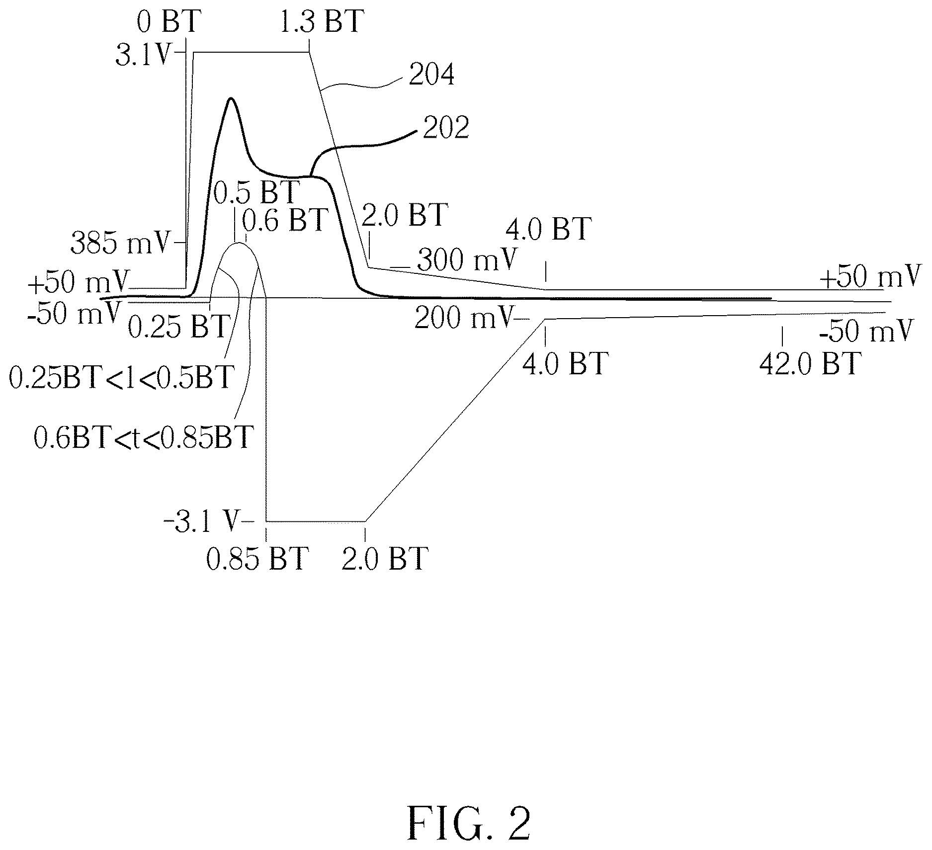 Patent US12621021 Figure 2 – Ethernet device that performs cable diagnosis by using IEEE 802.3 compliant waveform and associated ethernet cable diagnosis method