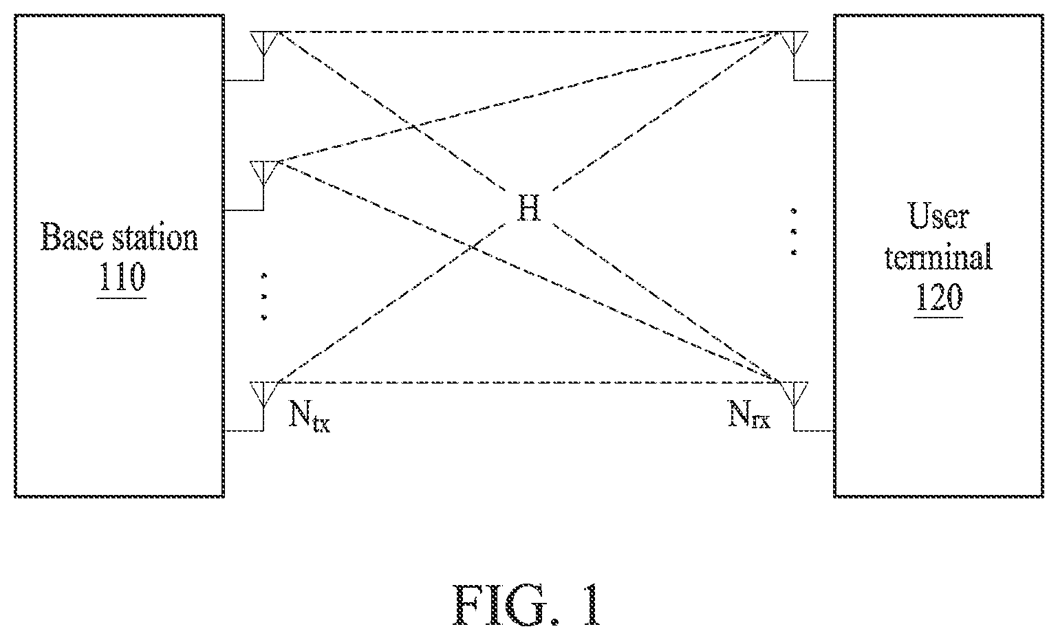 Patent US12621022 Figure 1 – Method for transmitting signal using port virtualization matrix, and electronic device performing method
