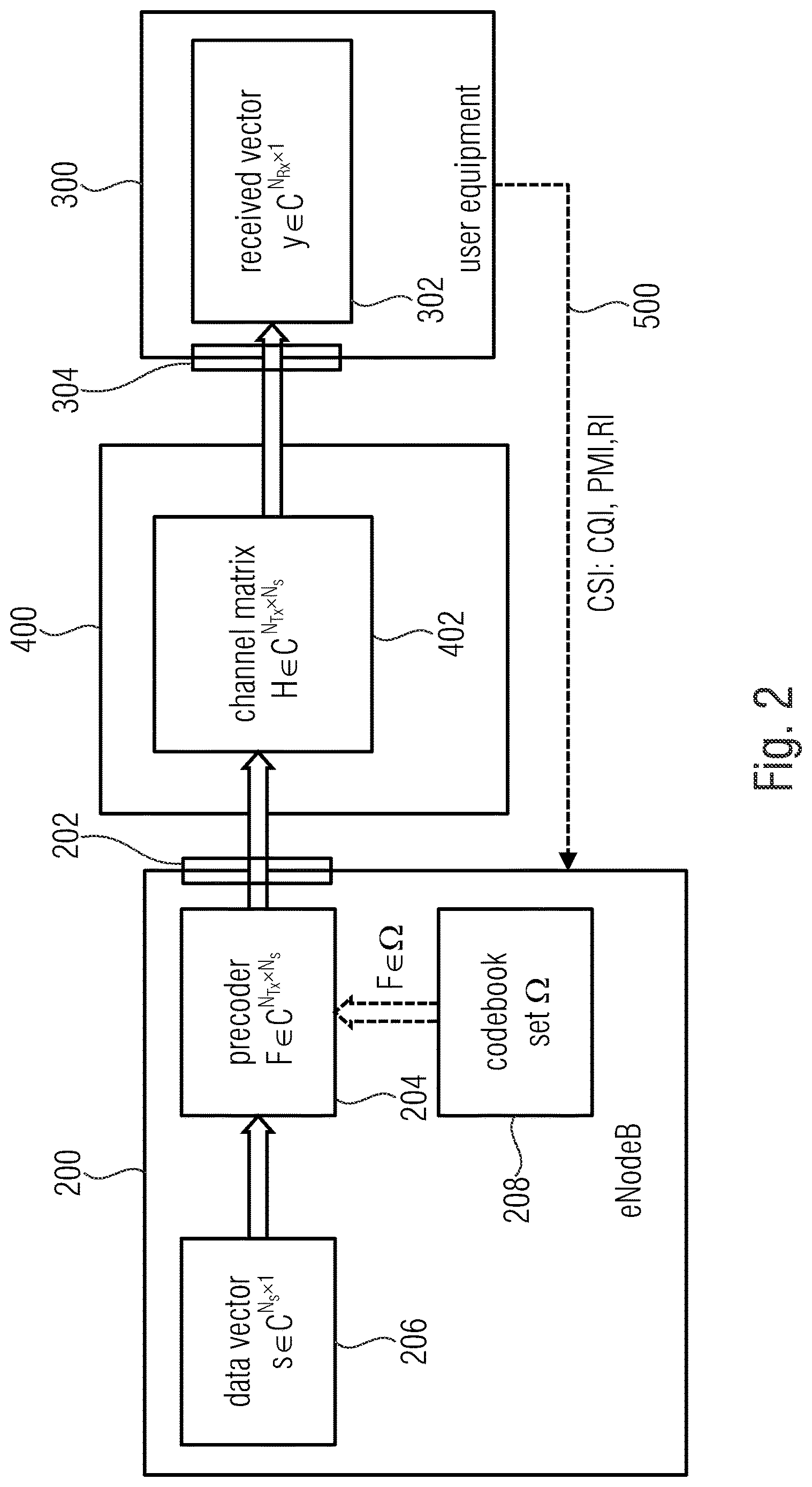 Patent US12621023 Figure 2 – Receiver, transmitter, system and method employing space-delay precoding