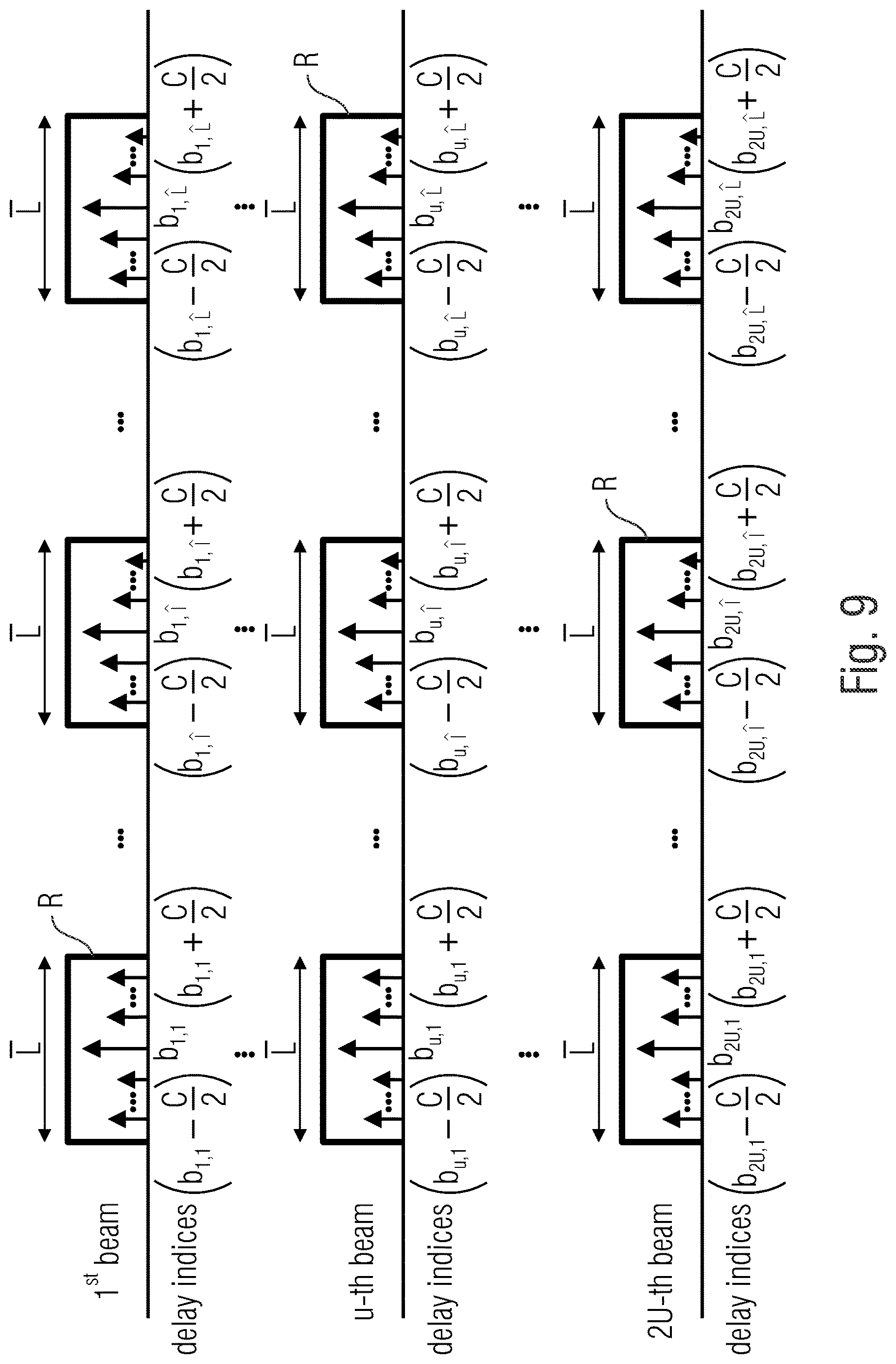Patent US12621023 Figure 10 – Receiver, transmitter, system and method employing space-delay precoding