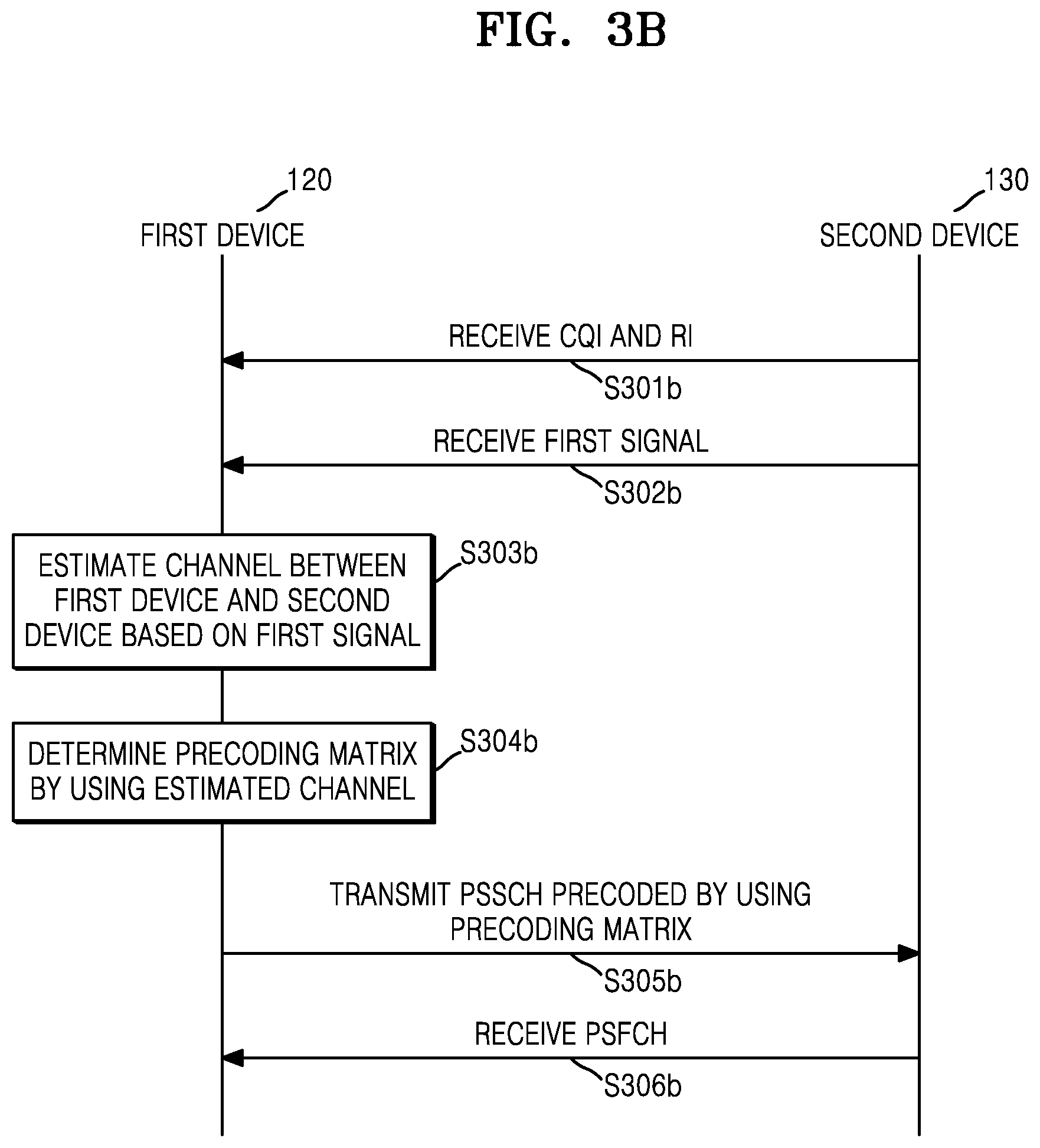 Patent US12621024 Figure 4 – Method and apparatus for sidelink transmission in wireless communication system