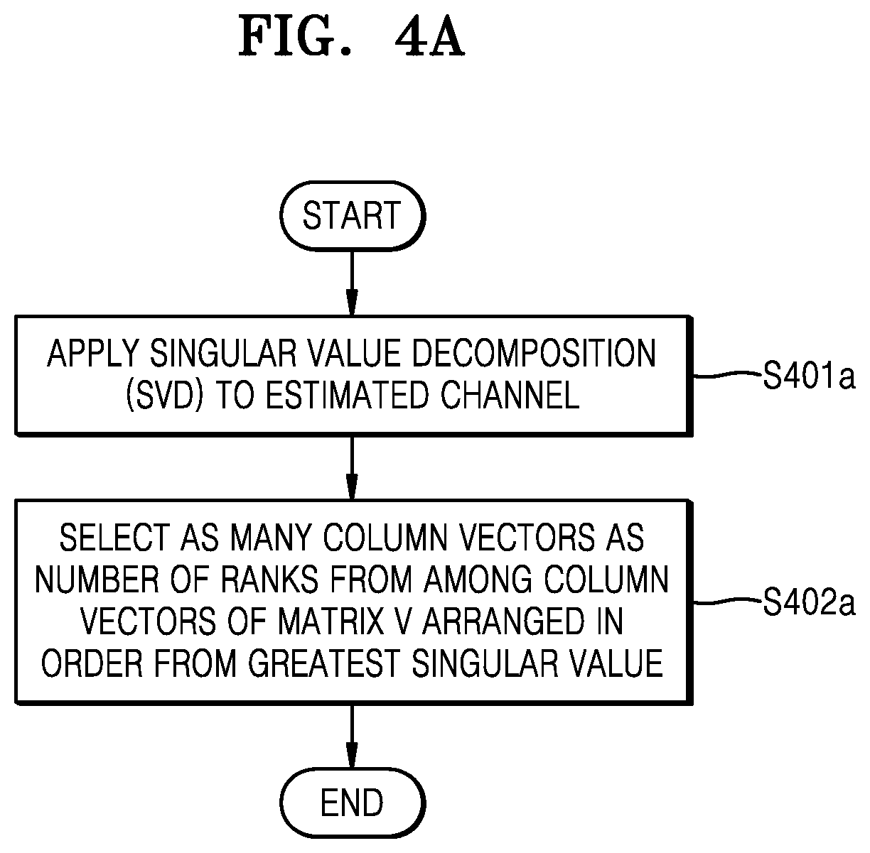 Patent US12621024 Figure 5 – Method and apparatus for sidelink transmission in wireless communication system
