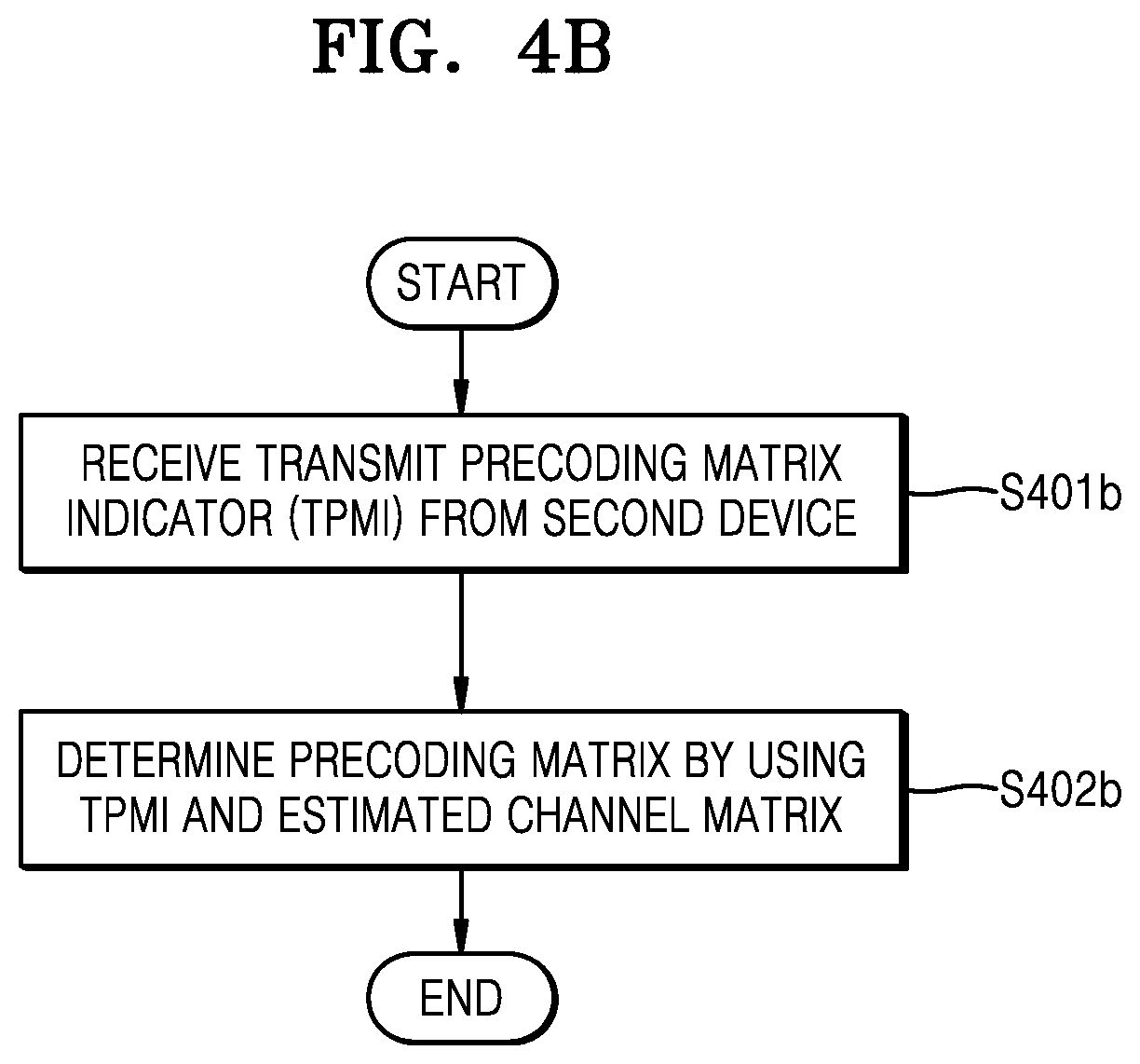 Patent US12621024 Figure 6 – Method and apparatus for sidelink transmission in wireless communication system