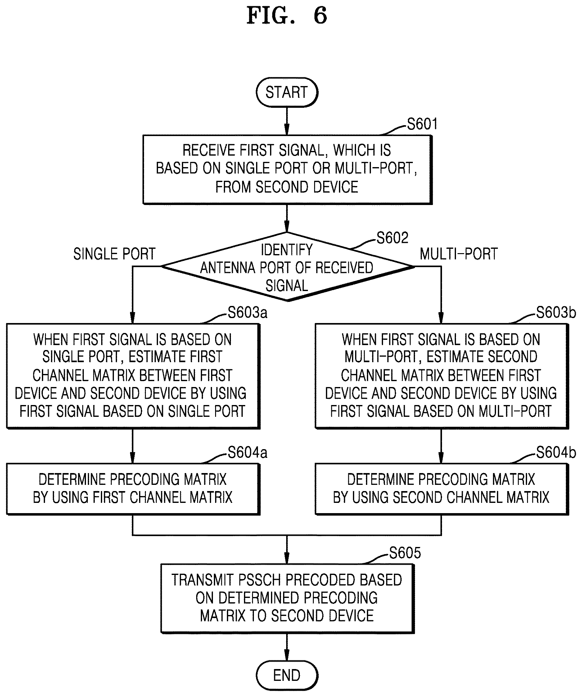 Patent US12621024 Figure 8 – Method and apparatus for sidelink transmission in wireless communication system