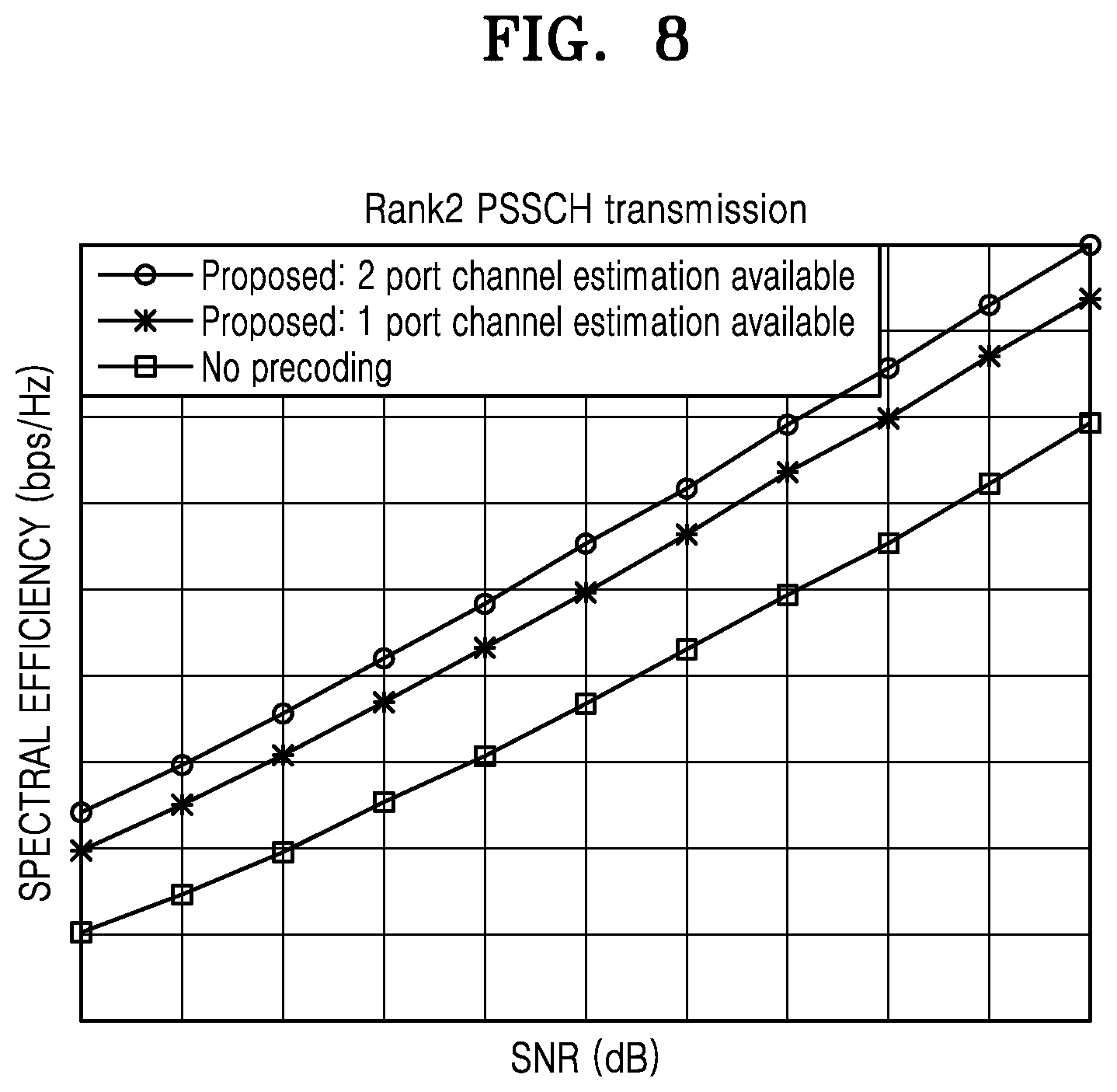 Patent US12621024 Figure 10 – Method and apparatus for sidelink transmission in wireless communication system