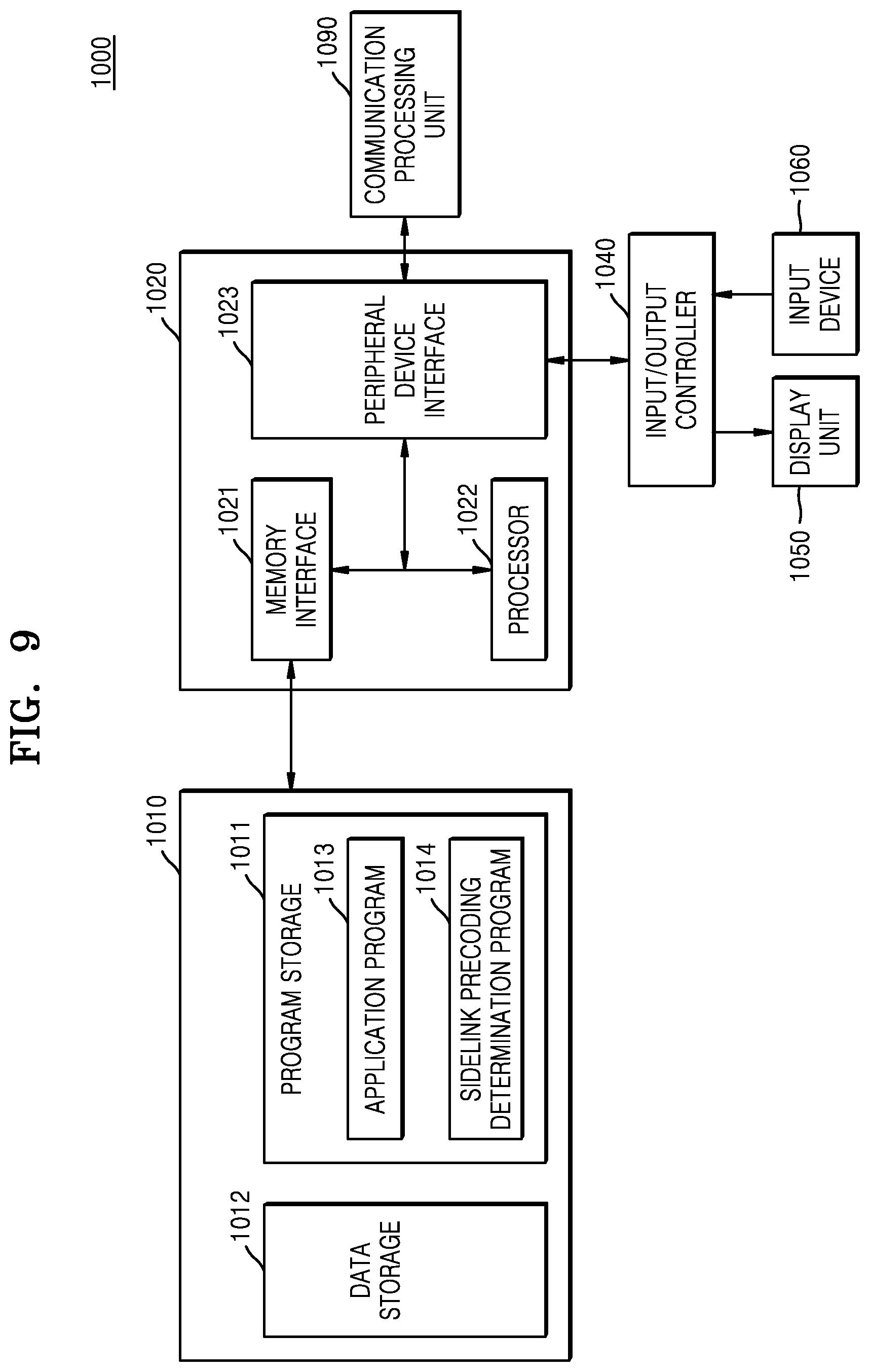Patent US12621024 Figure 11 – Method and apparatus for sidelink transmission in wireless communication system