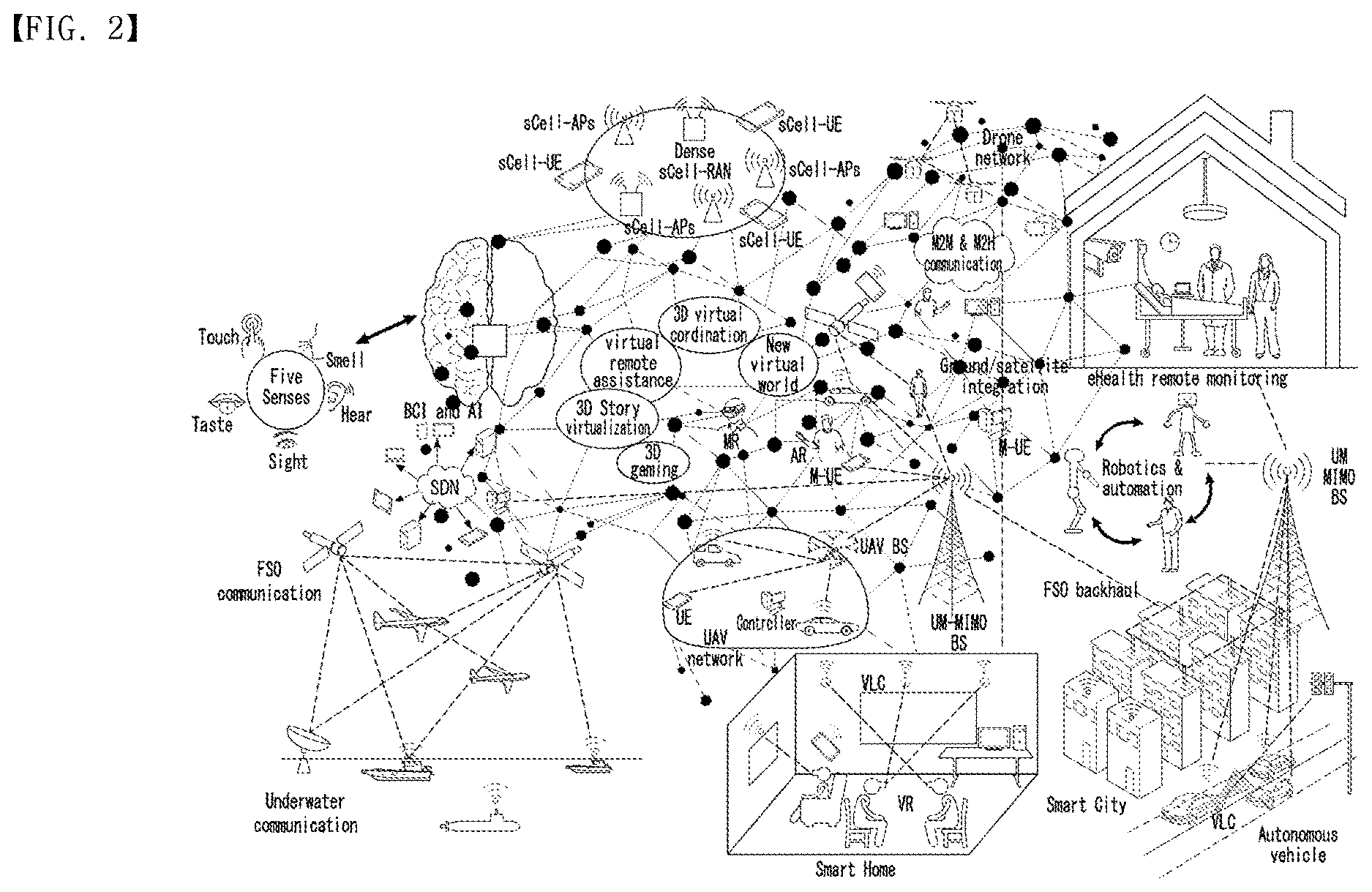 Patent US12621025 Figure 2 – Beamforming method and device in wireless communication system